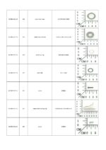 Parafusadeira de Drywall 18V TE-DY 18 Li Einhell - Imagem 6