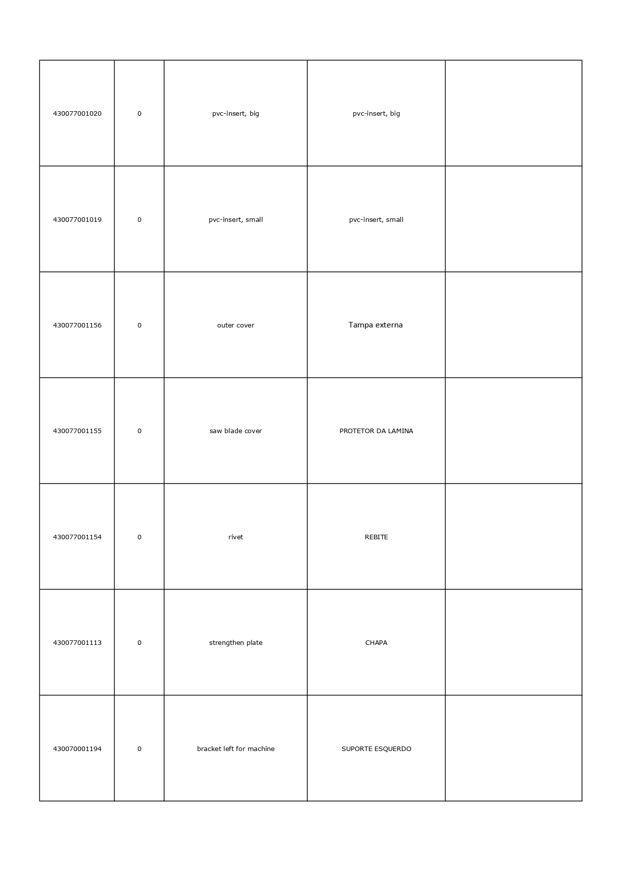 4300772 - SERRA DE ESQUADRIA - BRAO TELESCPICO E BANCADA. RT-SM 430 U. 220V-2_page-0028 (1)