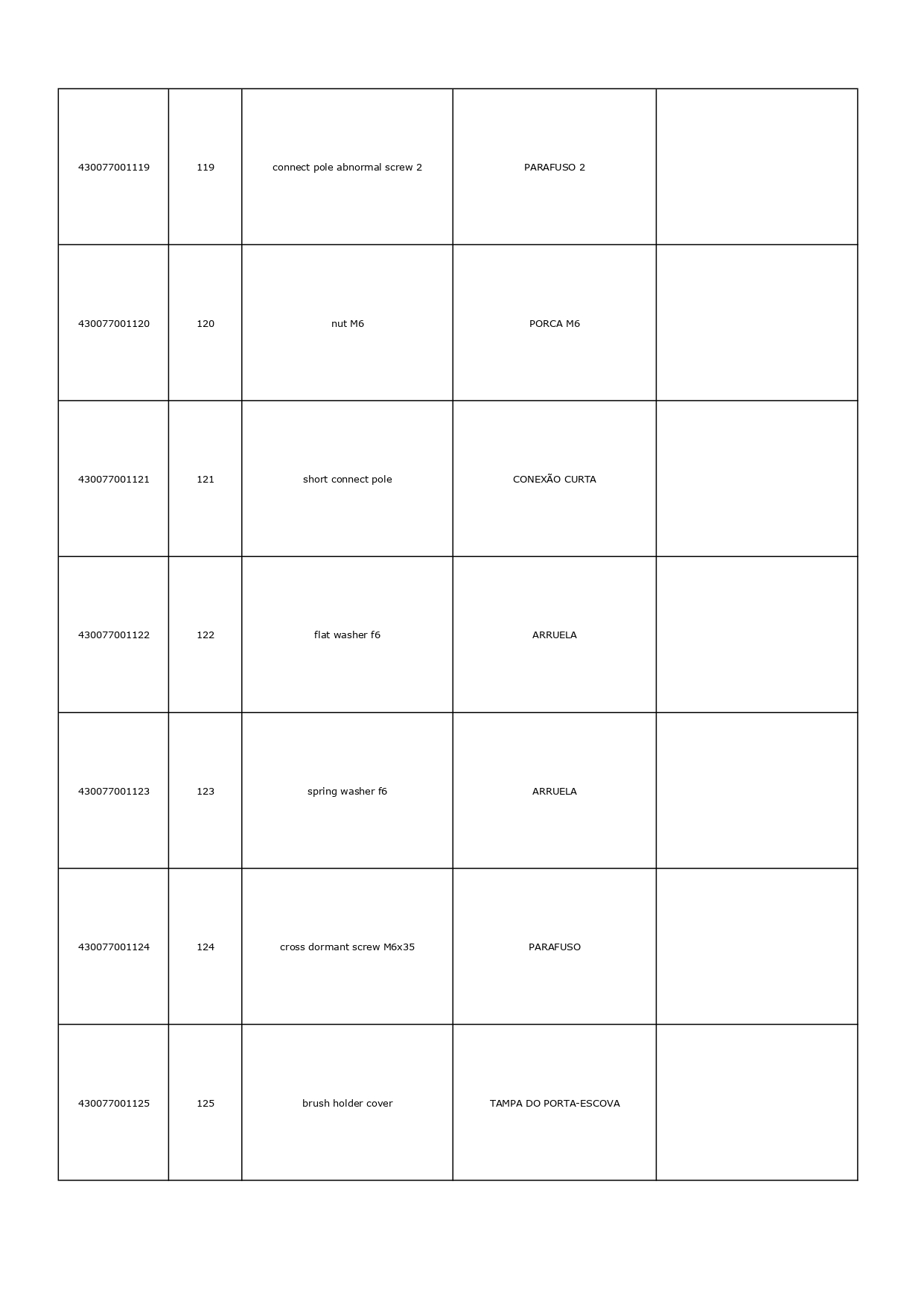4300772 - SERRA DE ESQUADRIA - BRAO TELESCPICO E BANCADA. RT-SM 430 U. 220V-2_page-0028 (14)