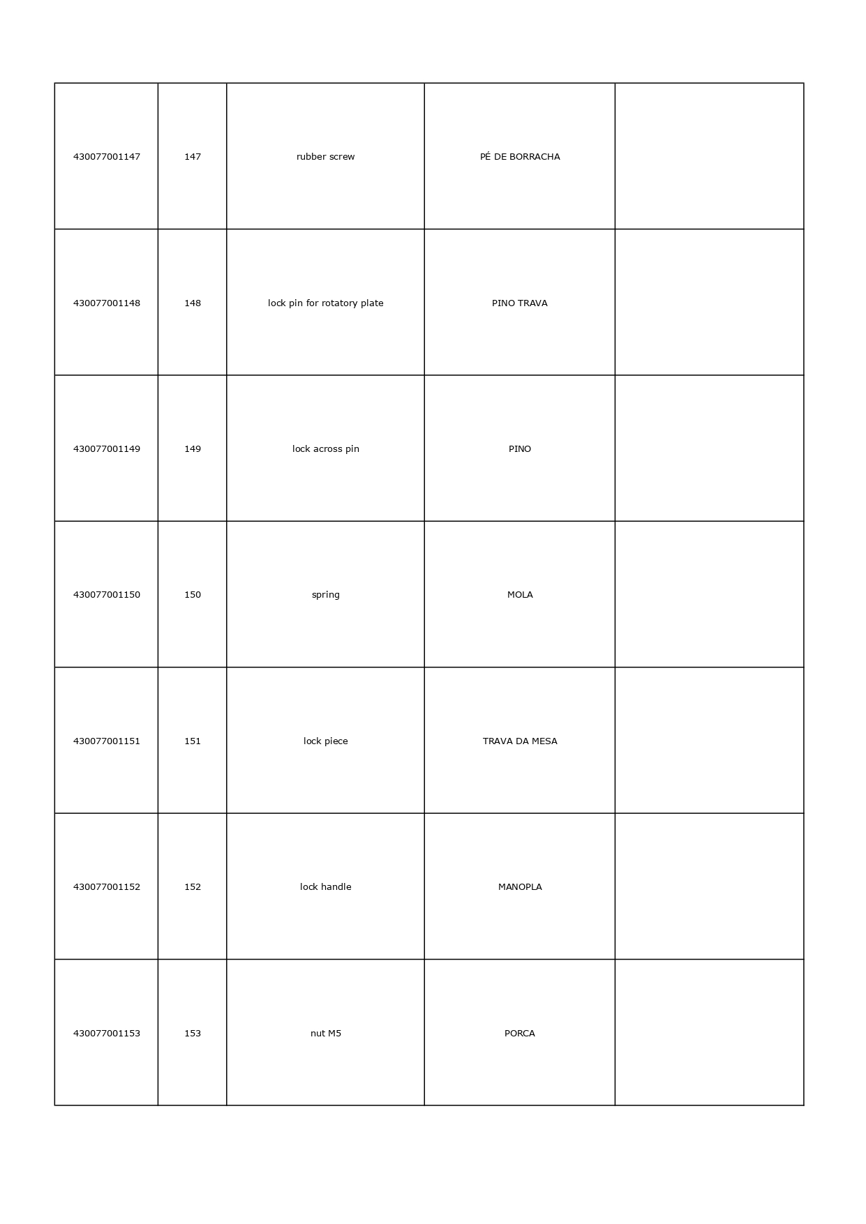 4300772 - SERRA DE ESQUADRIA - BRAO TELESCPICO E BANCADA. RT-SM 430 U. 220V-2_page-0028 (18)