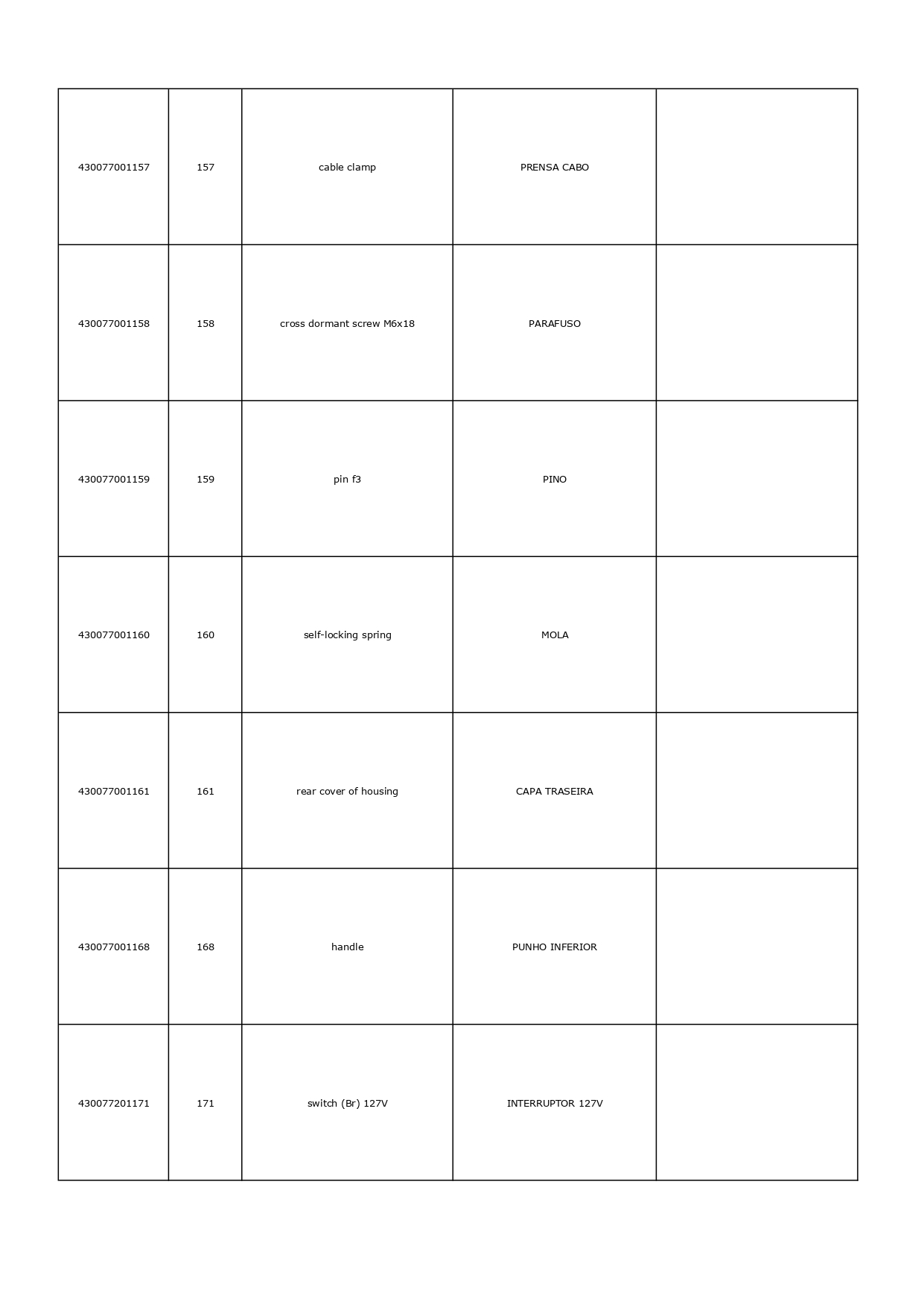 4300772 - SERRA DE ESQUADRIA - BRAO TELESCPICO E BANCADA. RT-SM 430 U. 220V-2_page-0028 (19)