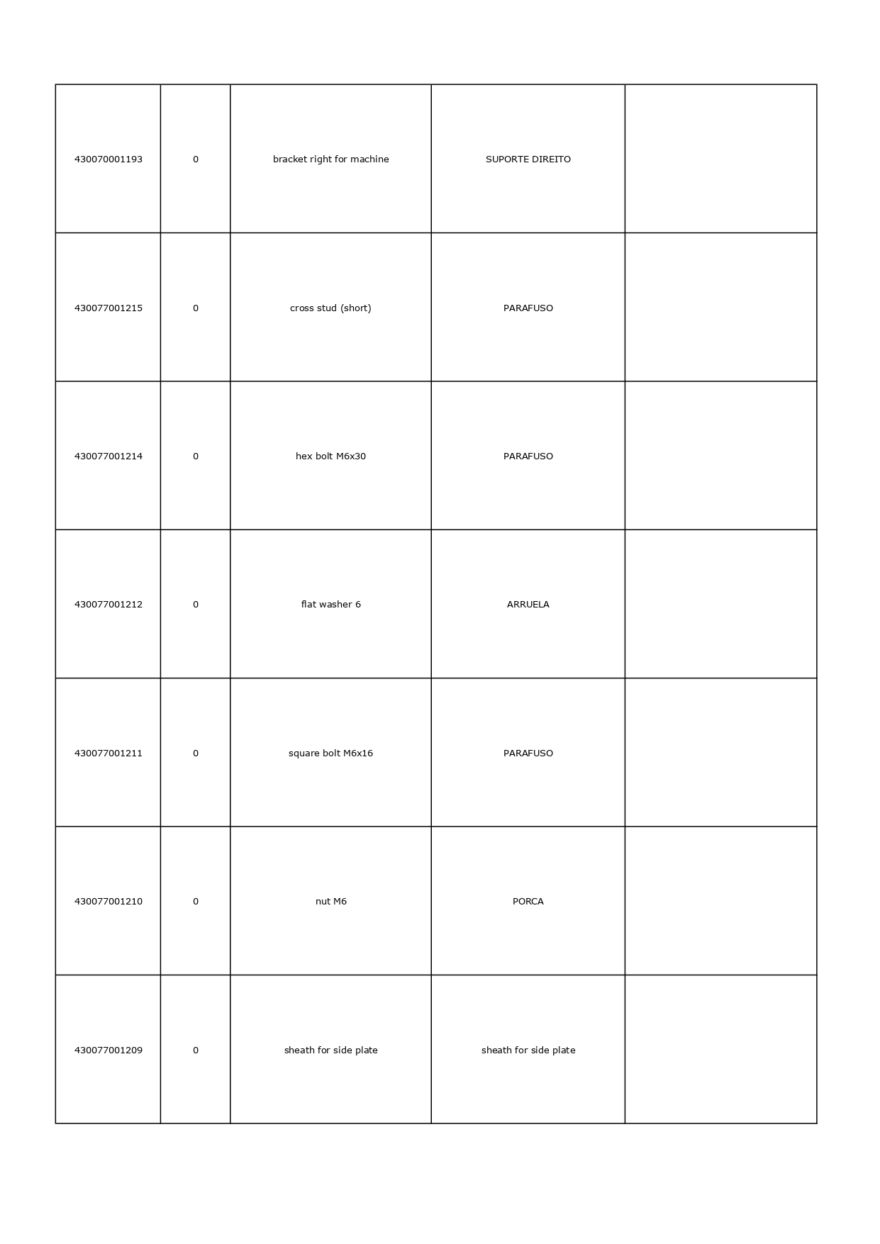 4300772 - SERRA DE ESQUADRIA - BRAO TELESCPICO E BANCADA. RT-SM 430 U. 220V-2_page-0028 (2)