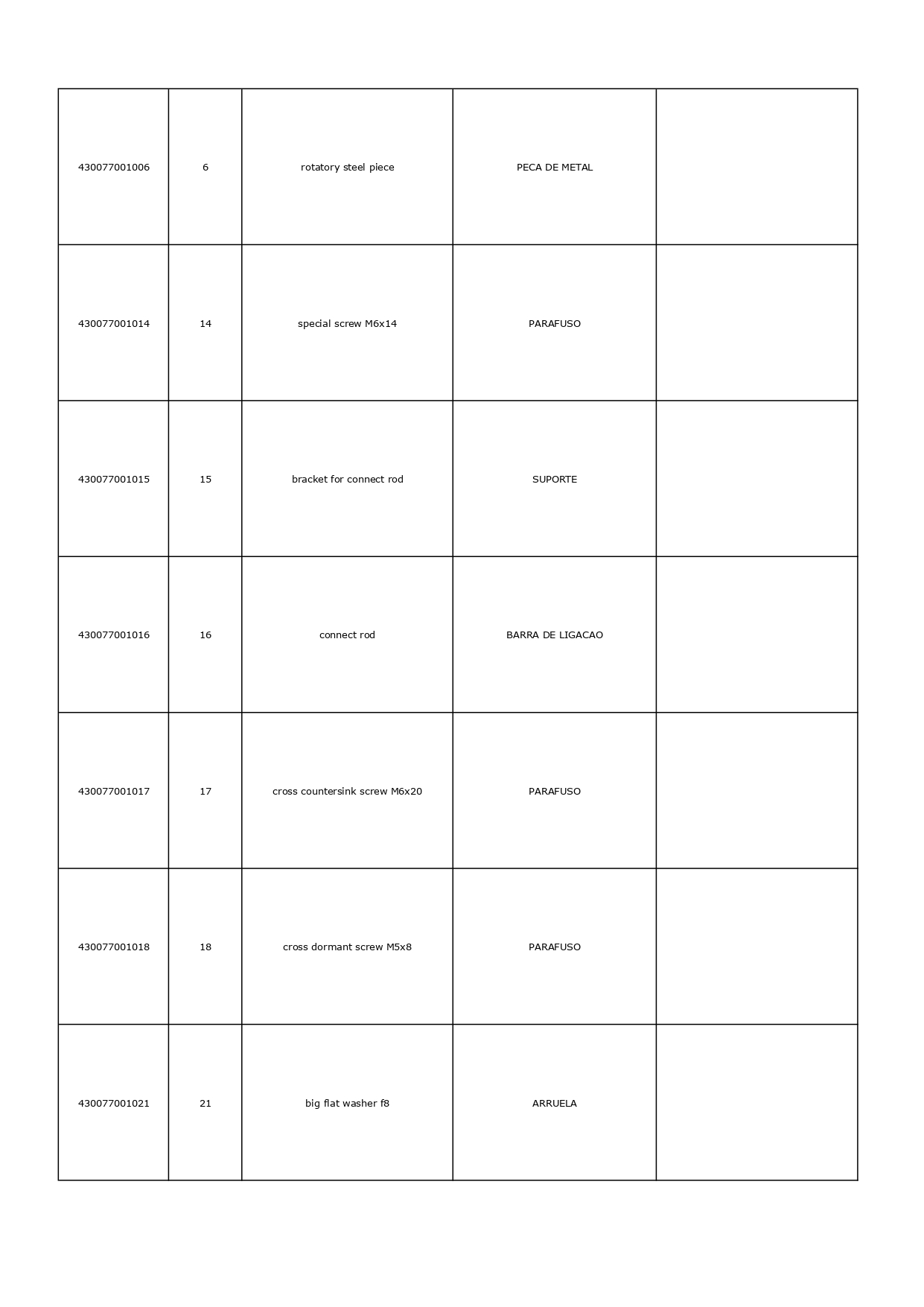 4300772 - SERRA DE ESQUADRIA - BRAO TELESCPICO E BANCADA. RT-SM 430 U. 220V-2_page-0028 (22)
