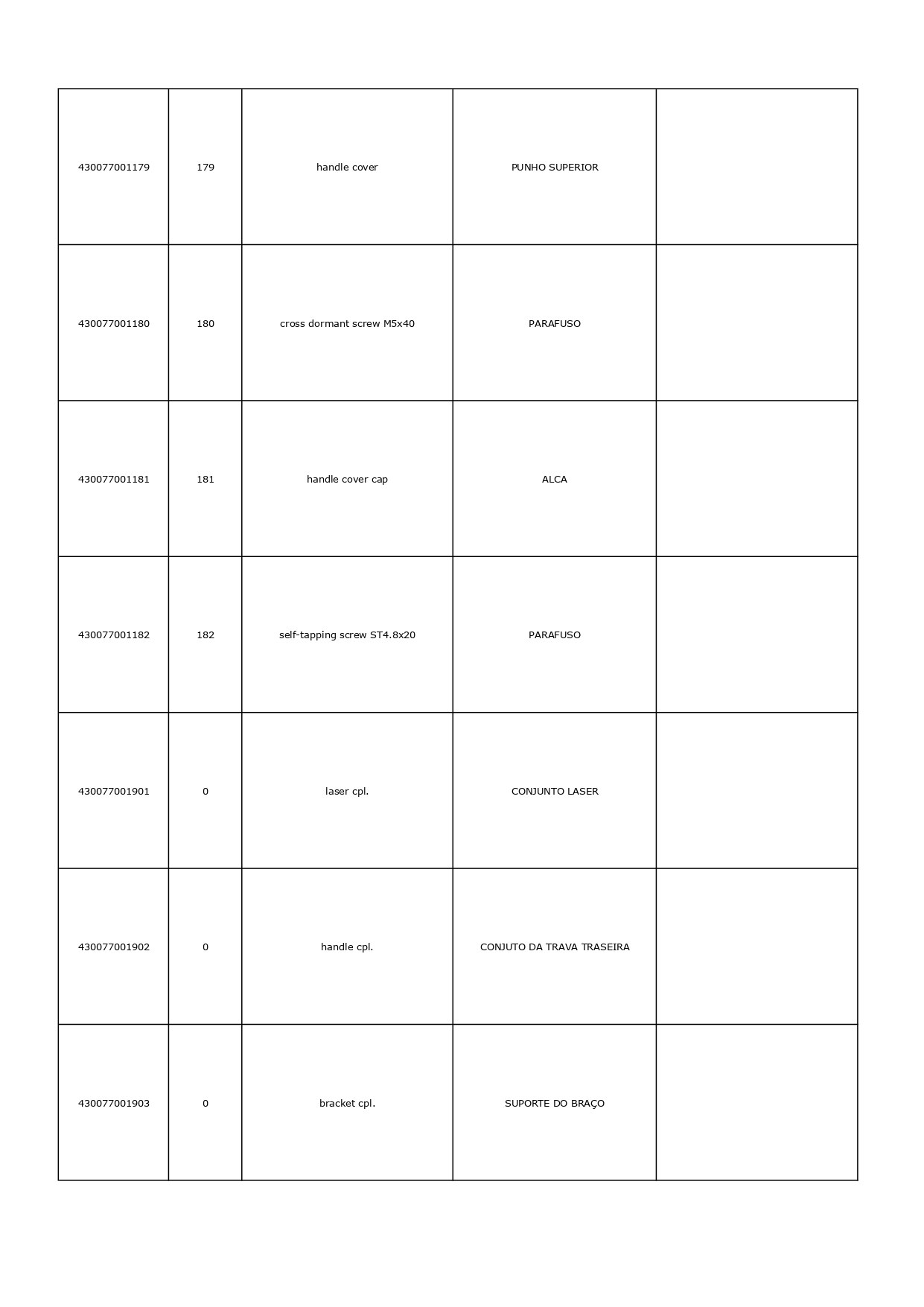 4300772 - SERRA DE ESQUADRIA - BRAO TELESCPICO E BANCADA. RT-SM 430 U. 220V-2_page-0028 (28)
