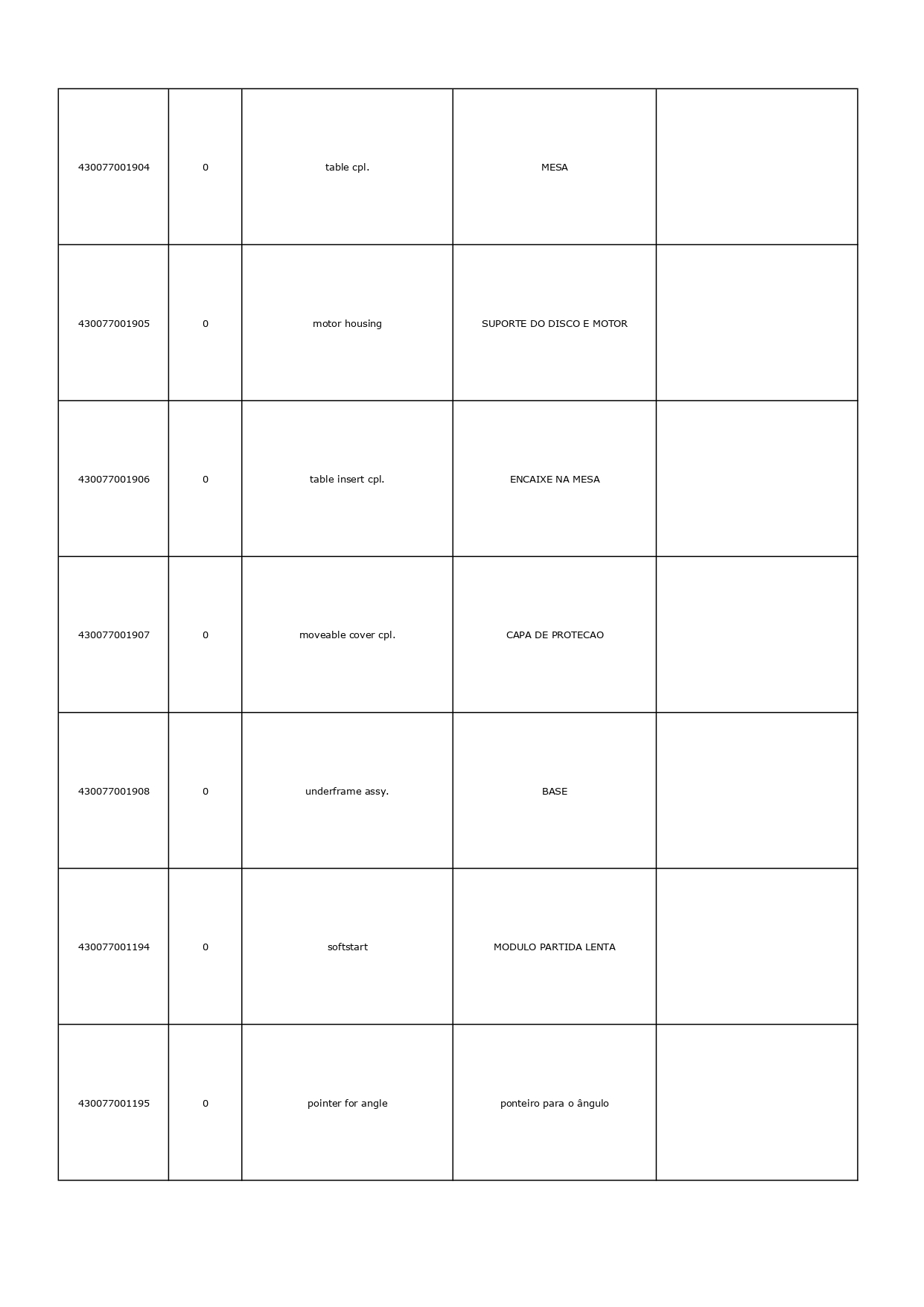 4300772 - SERRA DE ESQUADRIA - BRAO TELESCPICO E BANCADA. RT-SM 430 U. 220V-2_page-0028 (29)