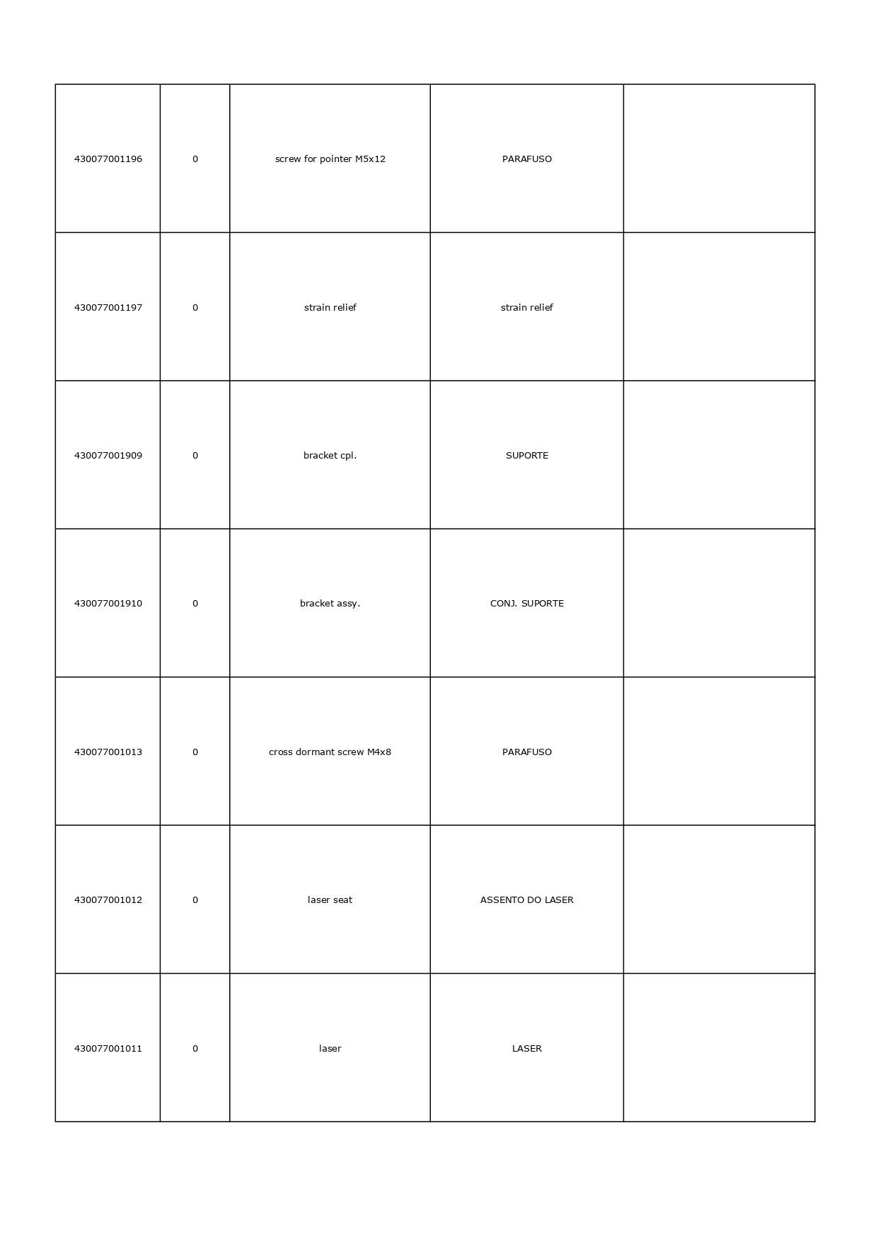 4300772 - SERRA DE ESQUADRIA - BRAO TELESCPICO E BANCADA. RT-SM 430 U. 220V-2_page-0028 (30)