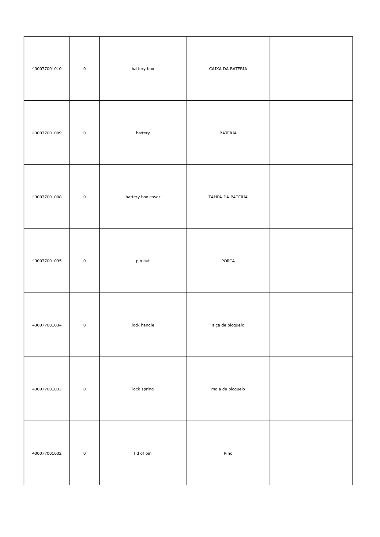 4300772 - SERRA DE ESQUADRIA - BRAO TELESCPICO E BANCADA. RT-SM 430 U. 220V-2_page-0028 (31)