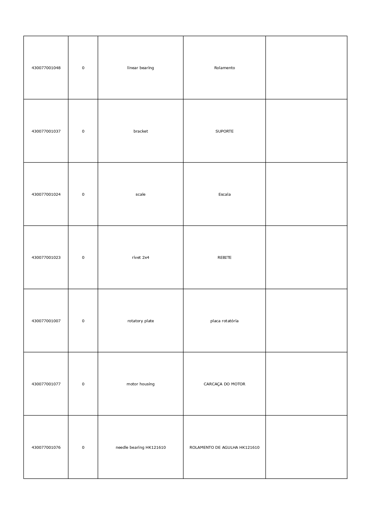 4300772 - SERRA DE ESQUADRIA - BRAO TELESCPICO E BANCADA. RT-SM 430 U. 220V-2_page-0028 (32)