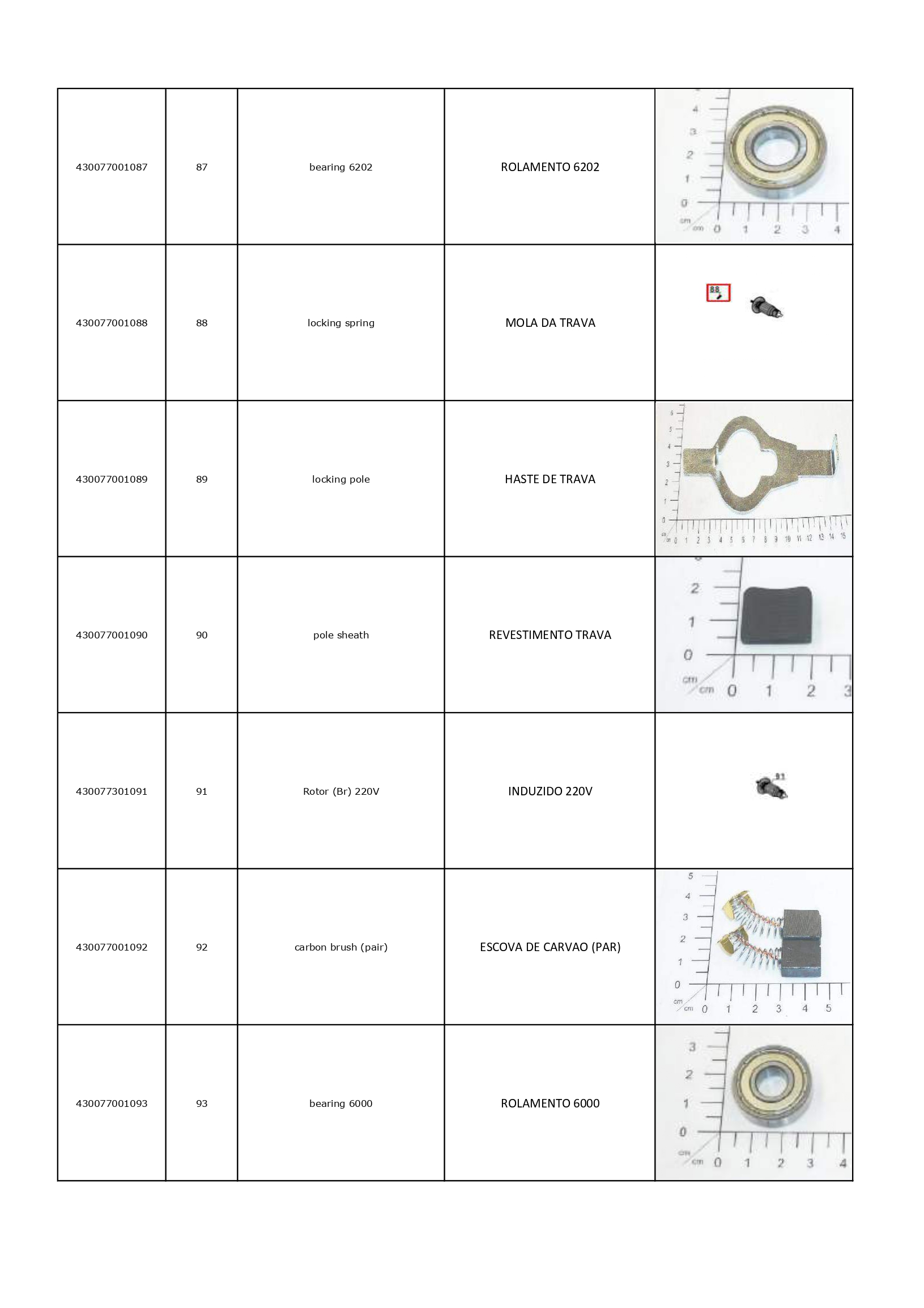 4300773 - SERRA DE ESQUADRIA - BRAO TELESCPICO E BANCADA. RT-SM 430 U. 220V_page-0012