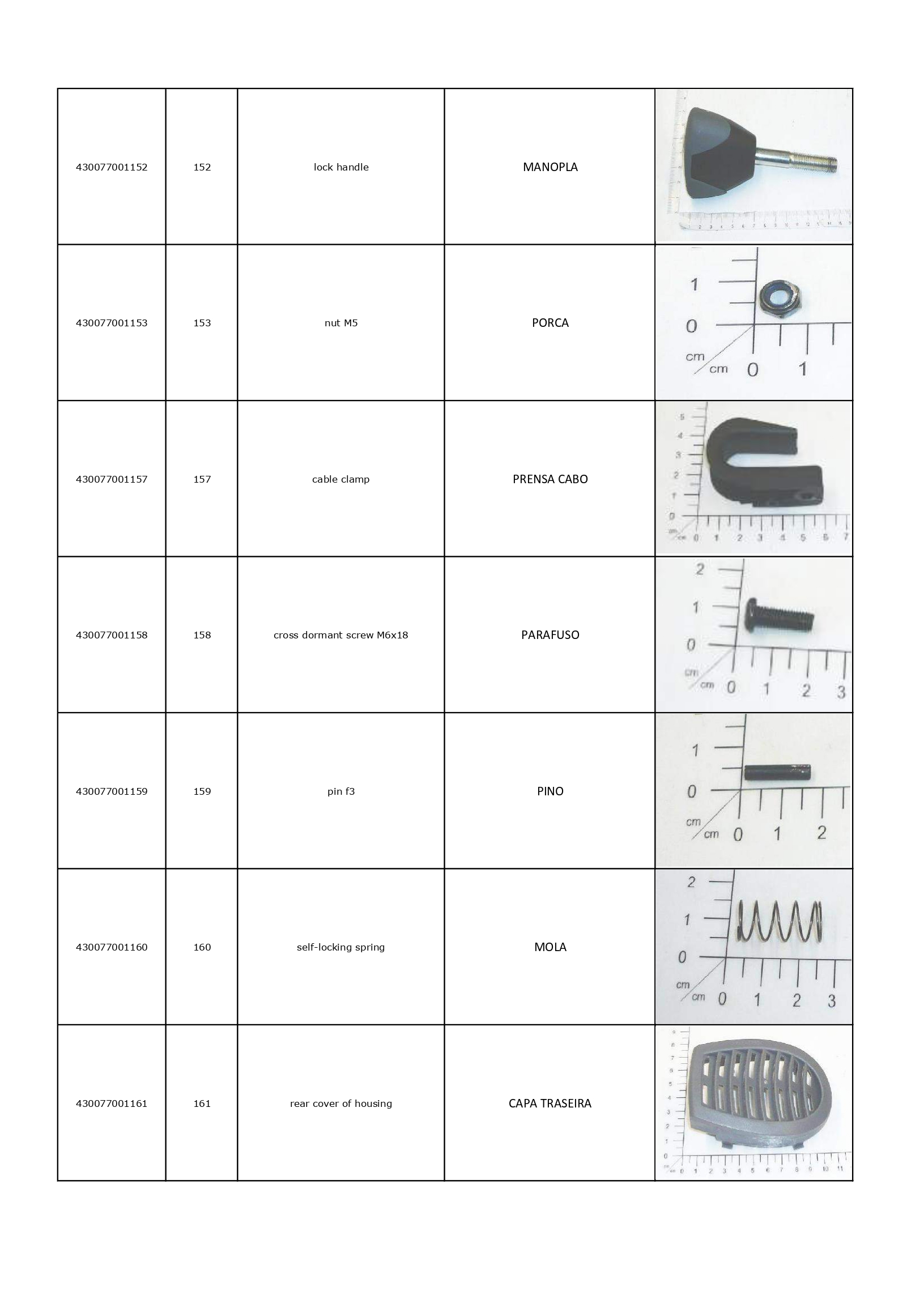 4300773 - SERRA DE ESQUADRIA - BRAO TELESCPICO E BANCADA. RT-SM 430 U. 220V_page-0021