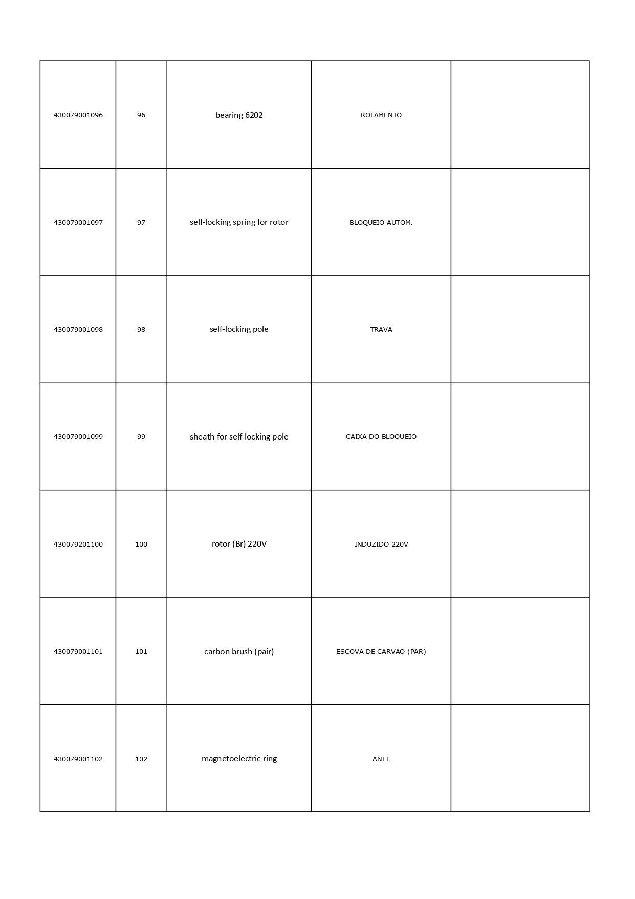 4300792 - SERRA DE ESQUADRIA UNIVERSAL. RT-XM 305 U. 127V_page-0006 (10)