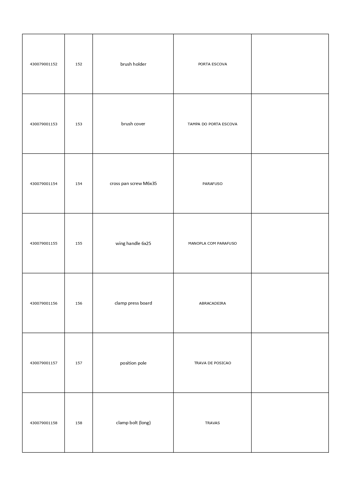 4300792 - SERRA DE ESQUADRIA UNIVERSAL. RT-XM 305 U. 127V_page-0006 (21)