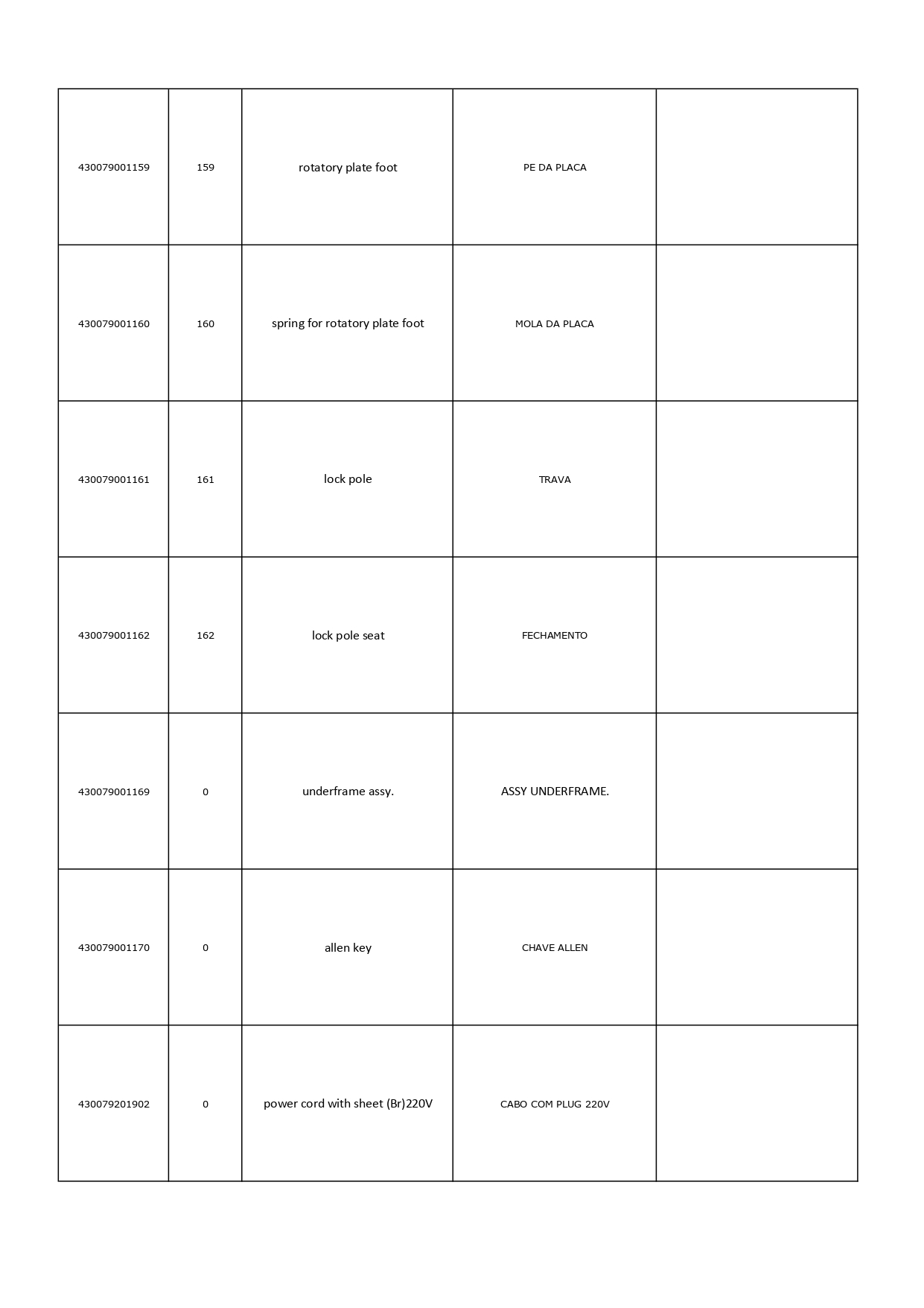 4300792 - SERRA DE ESQUADRIA UNIVERSAL. RT-XM 305 U. 127V_page-0006 (22)