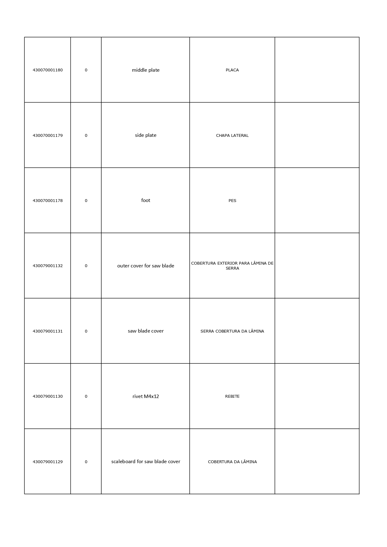 4300792 - SERRA DE ESQUADRIA UNIVERSAL. RT-XM 305 U. 127V_page-0006 (25)