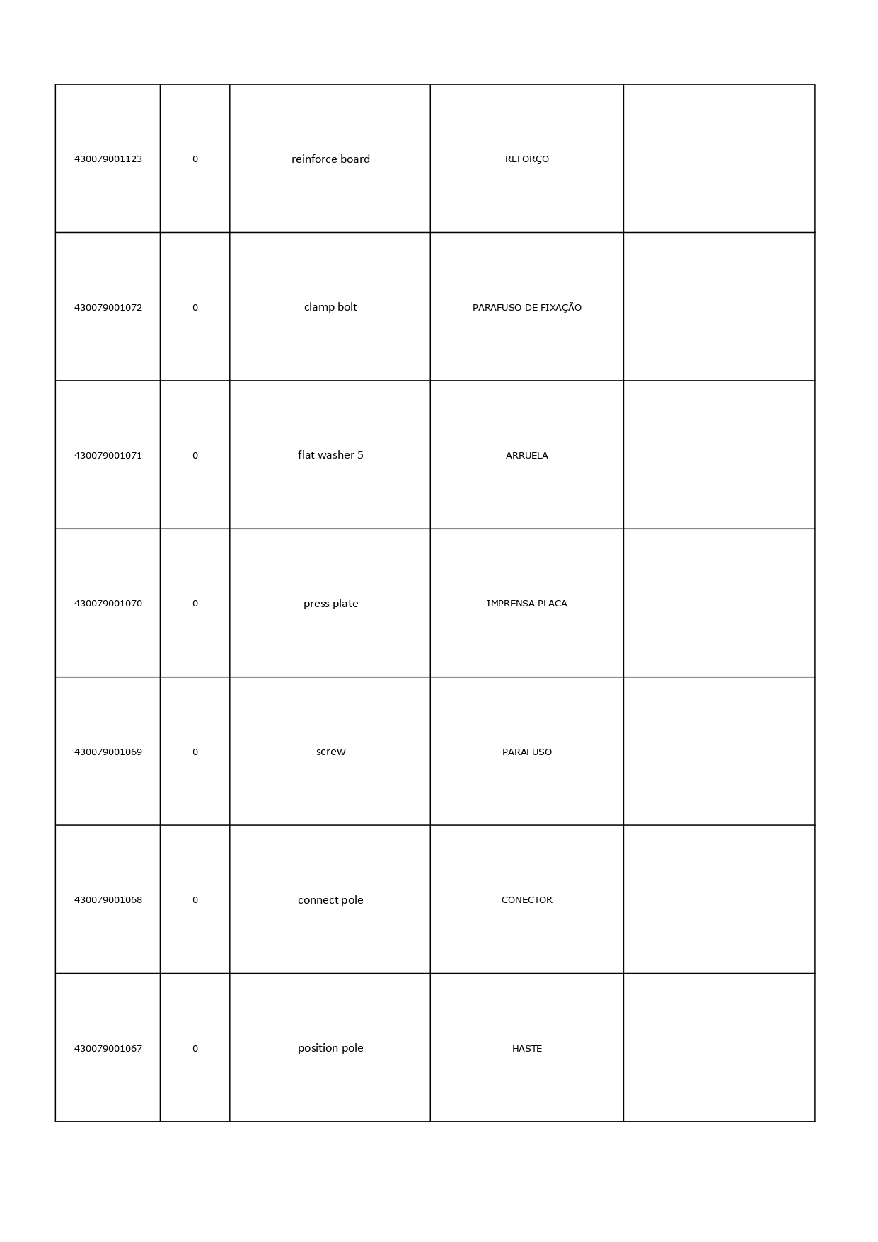 4300792 - SERRA DE ESQUADRIA UNIVERSAL. RT-XM 305 U. 127V_page-0006 (26)