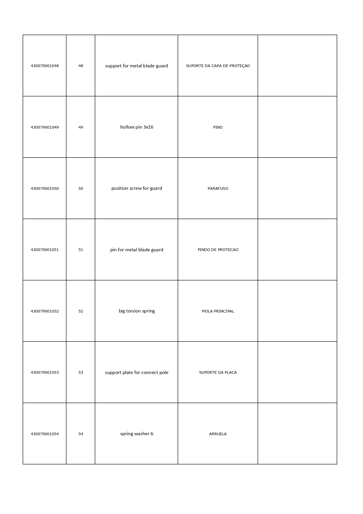 4300792 - SERRA DE ESQUADRIA UNIVERSAL. RT-XM 305 U. 127V_page-0006 (4)