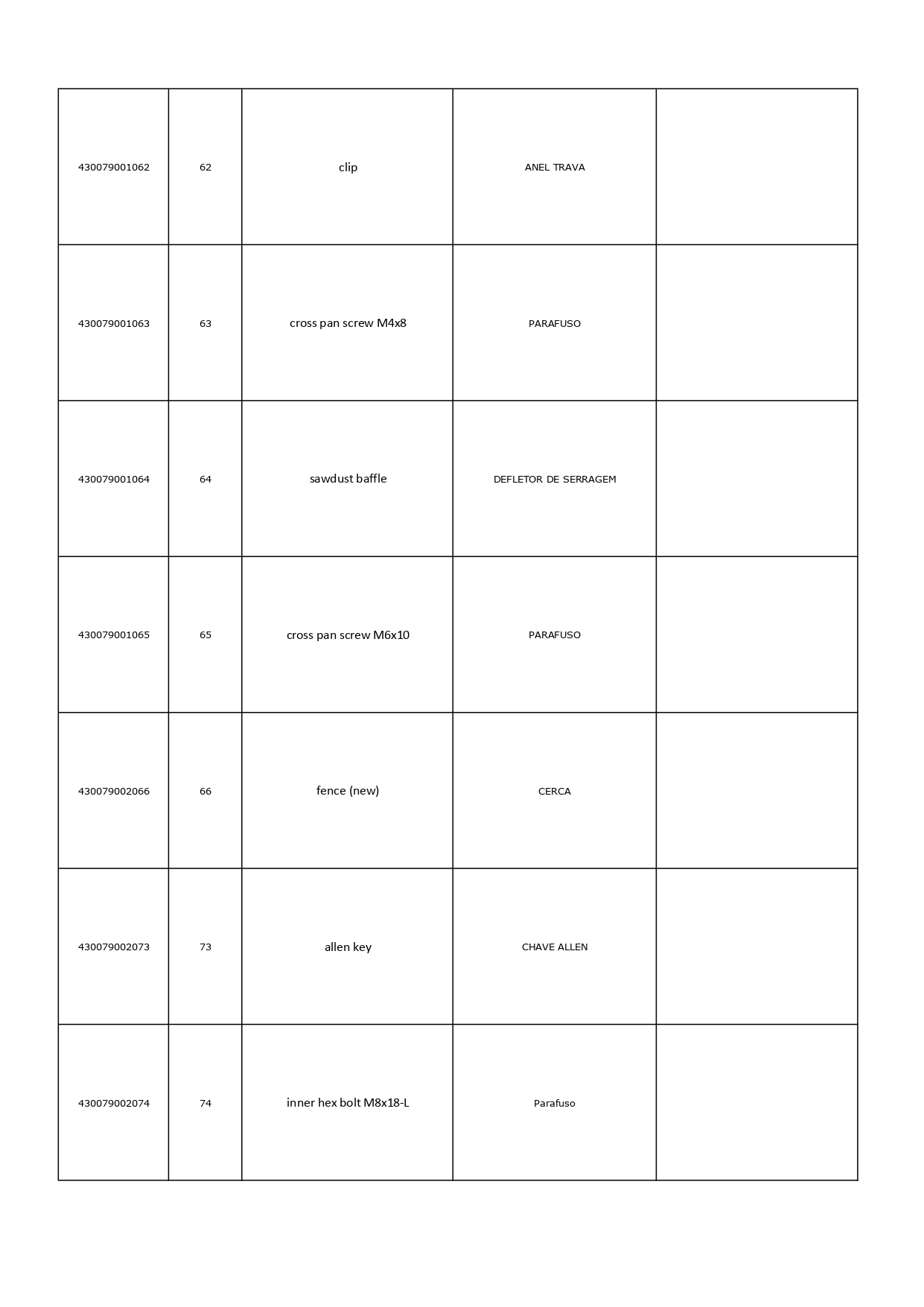 4300792 - SERRA DE ESQUADRIA UNIVERSAL. RT-XM 305 U. 127V_page-0006 (6)