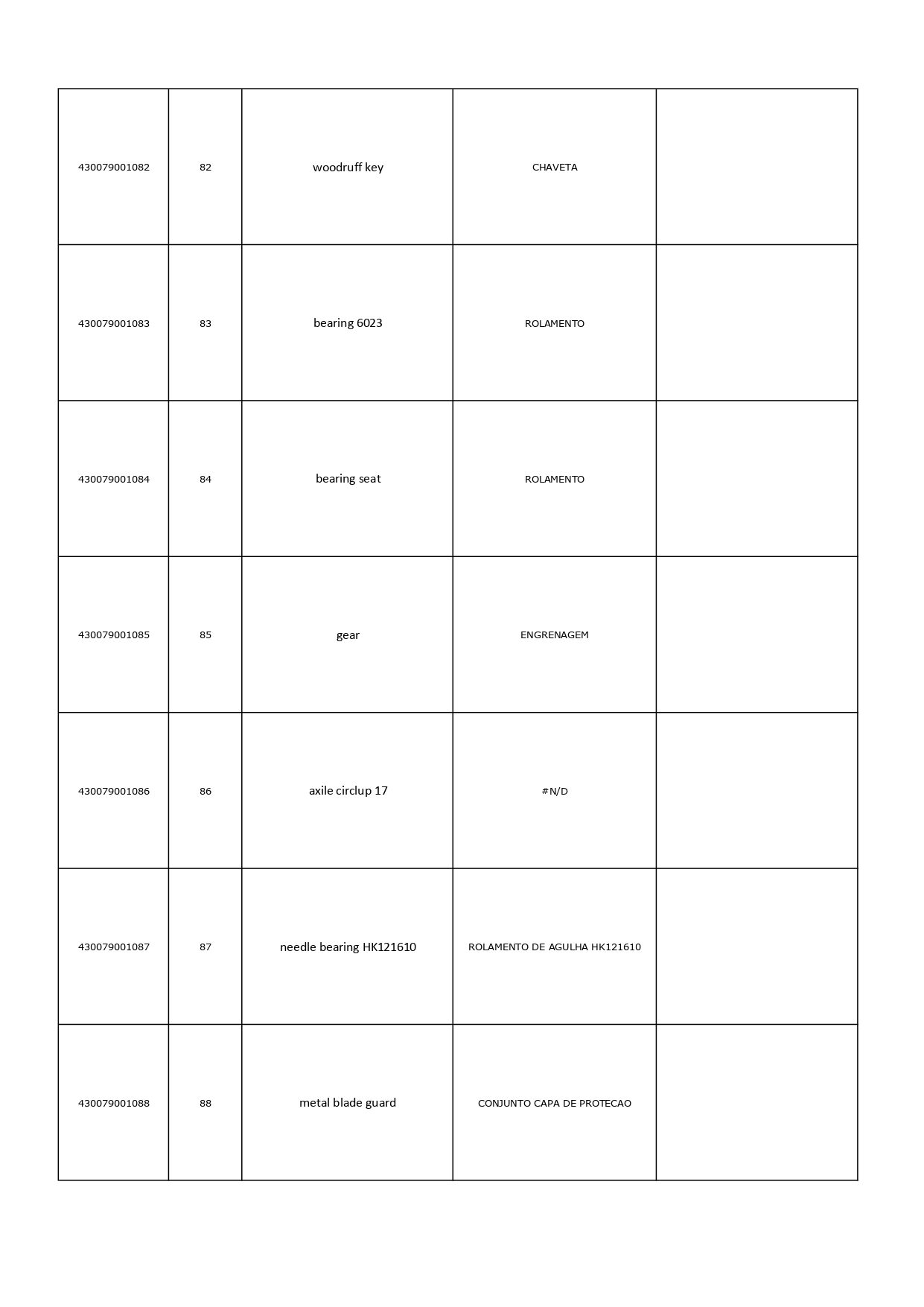 4300792 - SERRA DE ESQUADRIA UNIVERSAL. RT-XM 305 U. 127V_page-0006 (8)