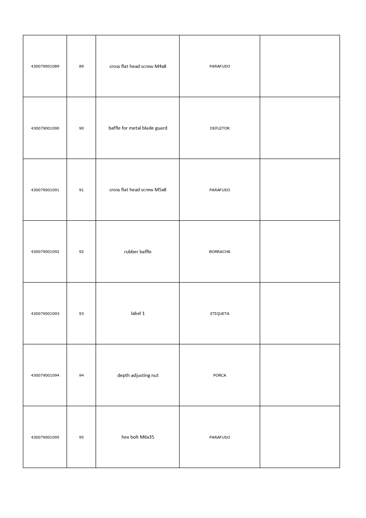 4300792 - SERRA DE ESQUADRIA UNIVERSAL. RT-XM 305 U. 127V_page-0006 (9)