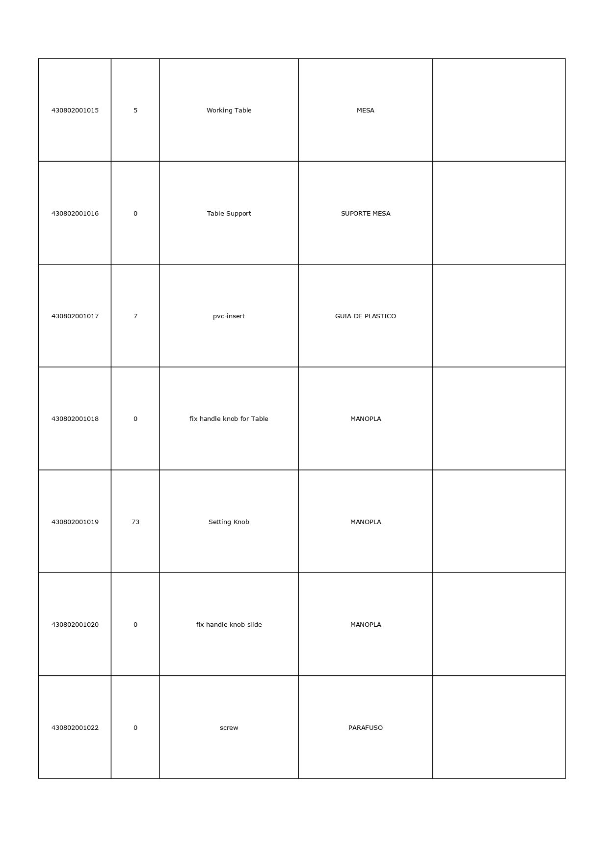 4308027 - SERRA DE FITA BT-SB 200 127V_page-0008 (7)