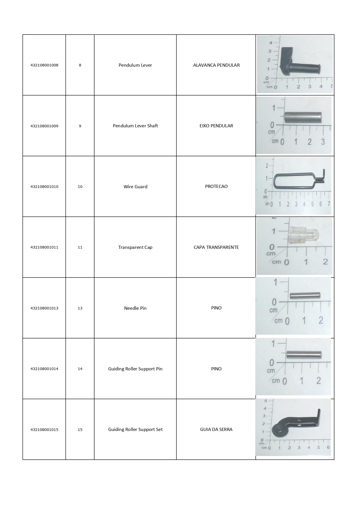 4321085 - SERRA TICO-TICO. RT-JS 85. 220V_page-0004 (1)