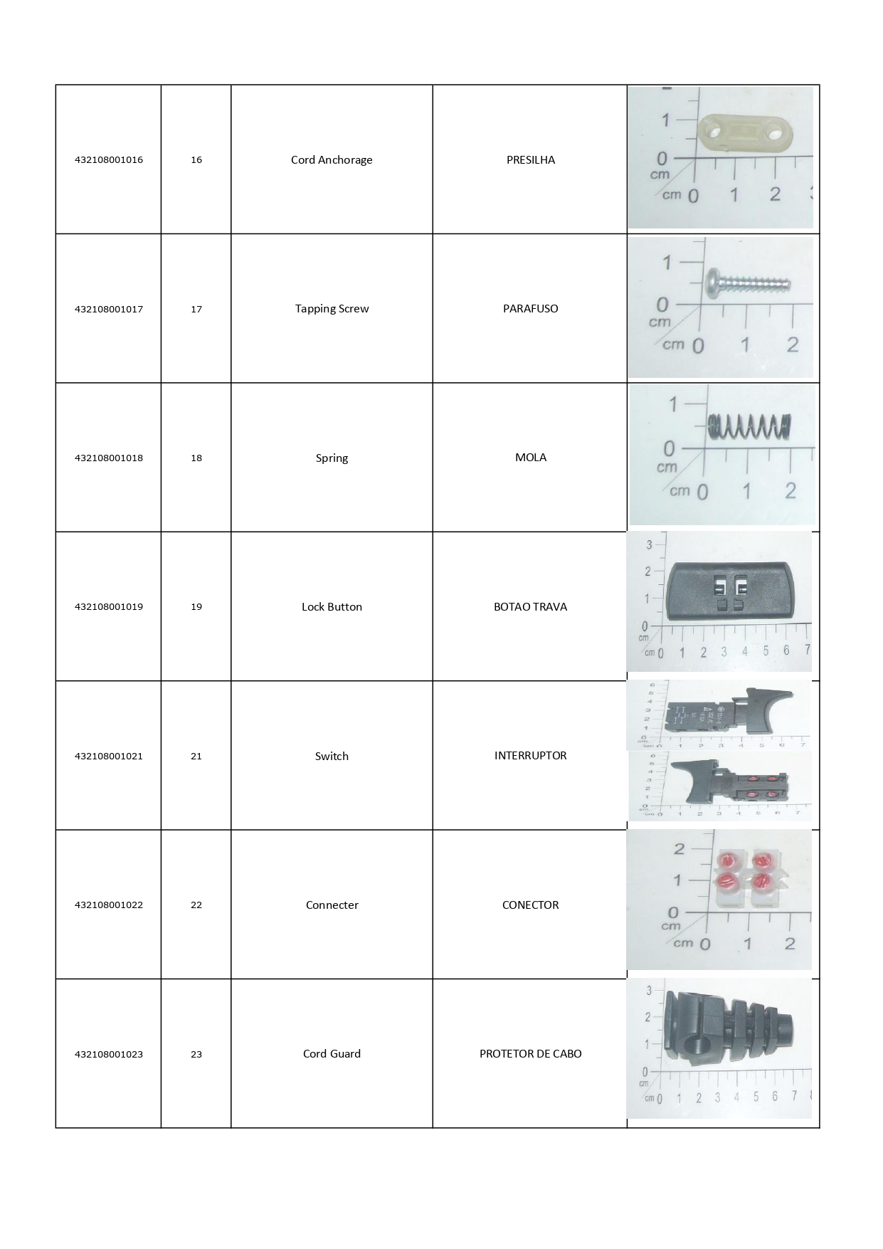 4321085 - SERRA TICO-TICO. RT-JS 85. 220V_page-0004 (2)