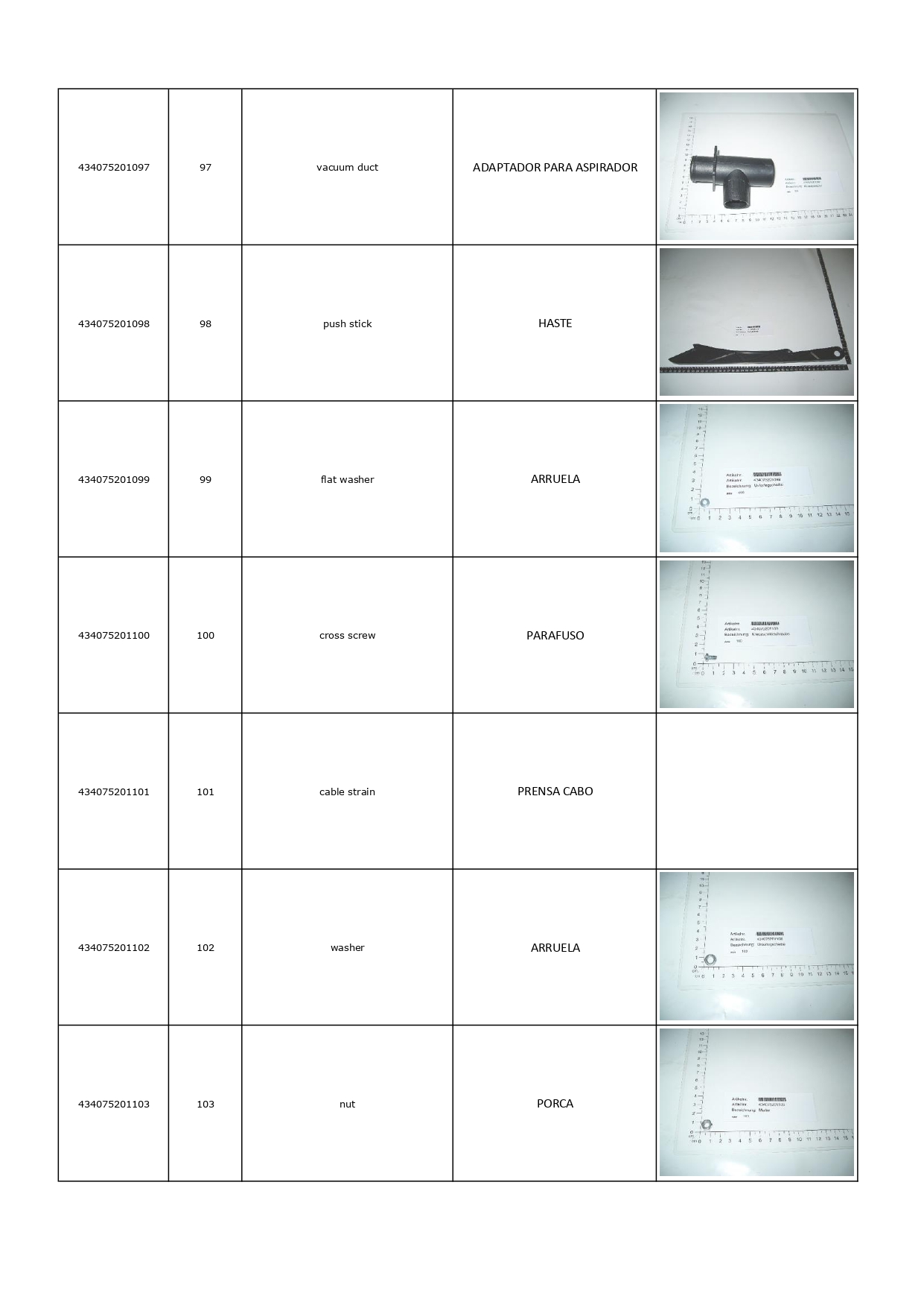 4340756 - SERRA CIRCULAR DE BANCADA BT-TS 1500 U 127V_page-0002 (13)