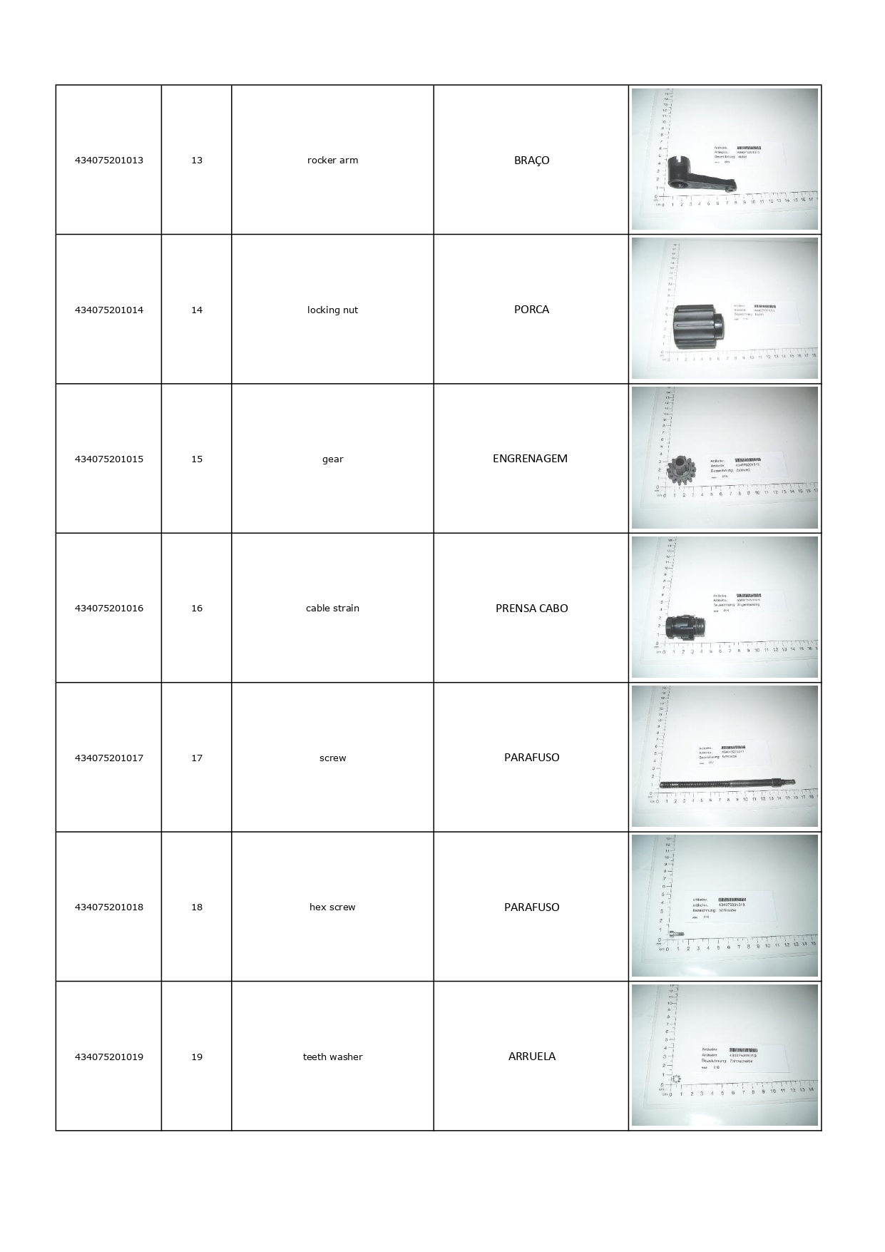 4340756 - SERRA CIRCULAR DE BANCADA BT-TS 1500 U 127V_page-0002 (3)
