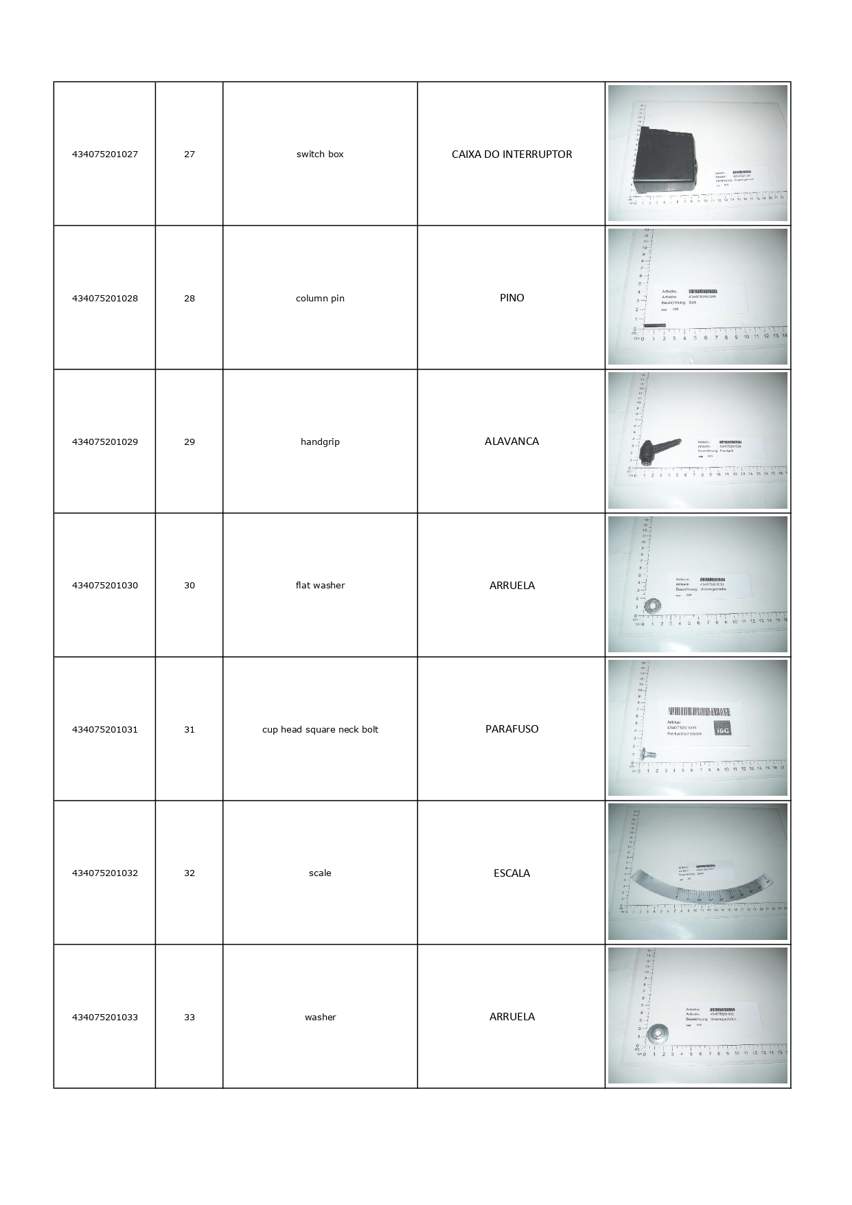 4340756 - SERRA CIRCULAR DE BANCADA BT-TS 1500 U 127V_page-0002 (5)