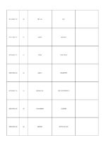 Martelete 220V RT-RH 32 Einhell - Imagem 5