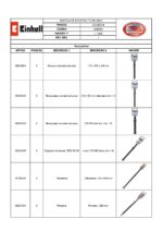 Martelete 220V TC-RH 900/1 Einhell - Imagem 3