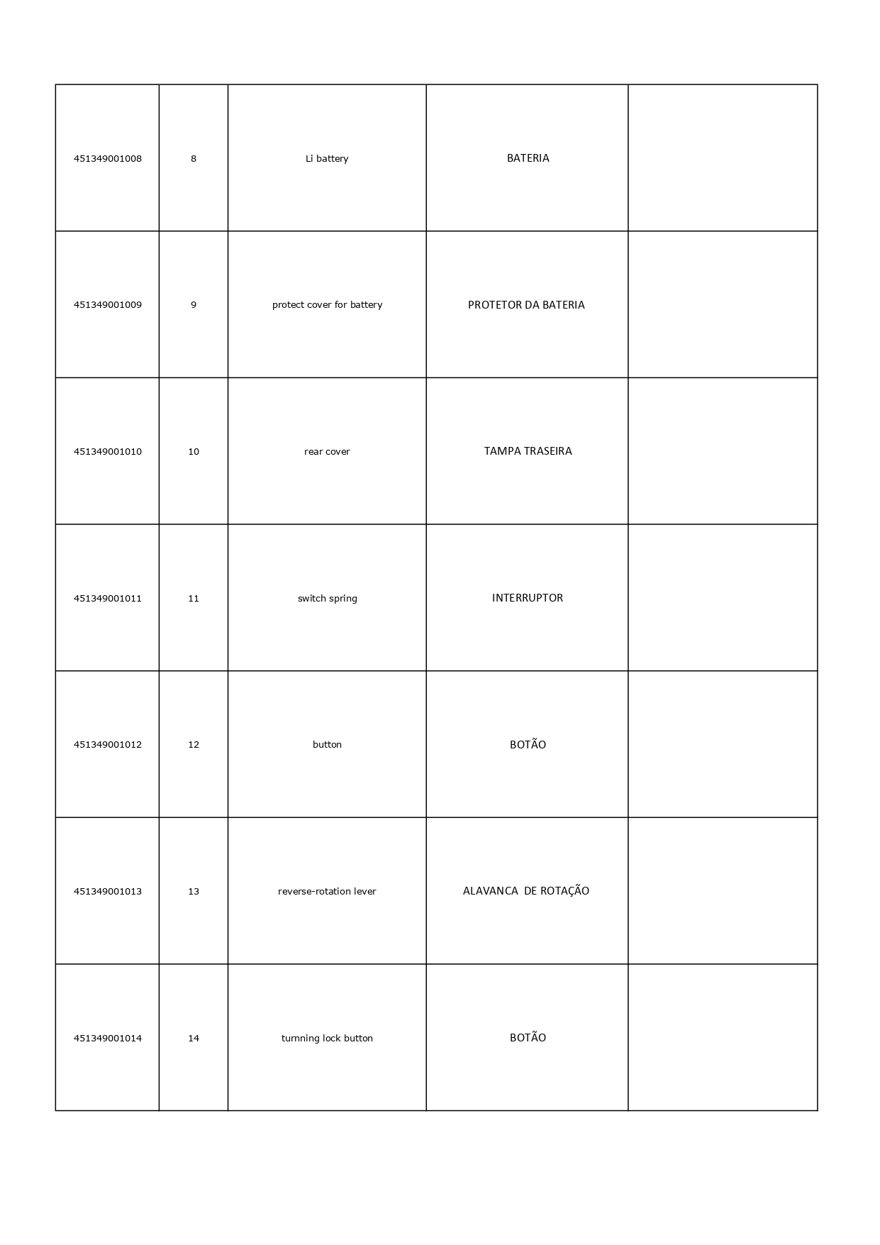 PARAFUSADEIRA A BATERIA – RT-SD 36-1 LI BIVOLT_page-0004