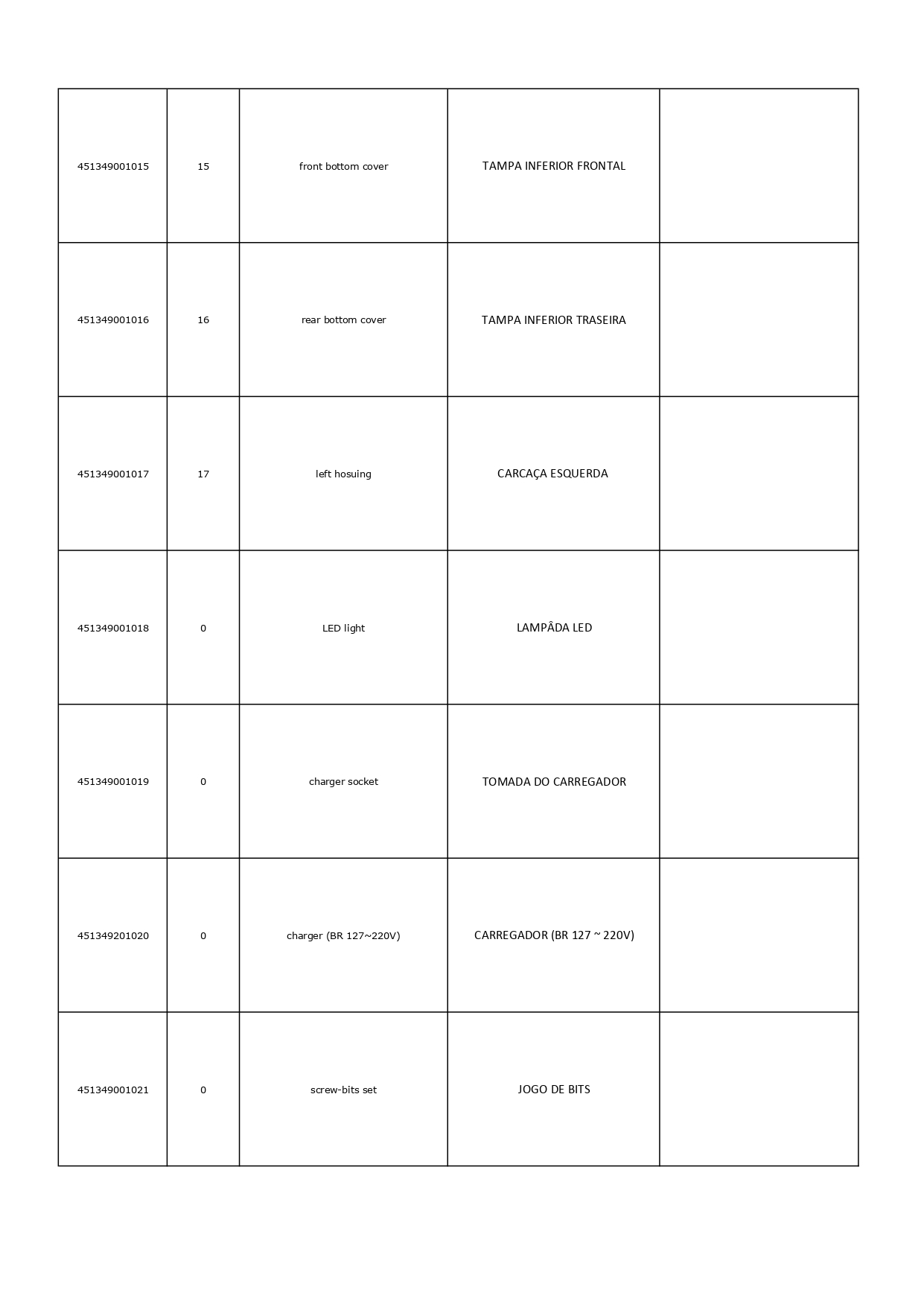 PARAFUSADEIRA A BATERIA – RT-SD 36-1 LI BIVOLT_page-0005