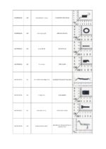 Plaina Desengrossadeira 220V TC-SP 204 Einhell - Imagem 15