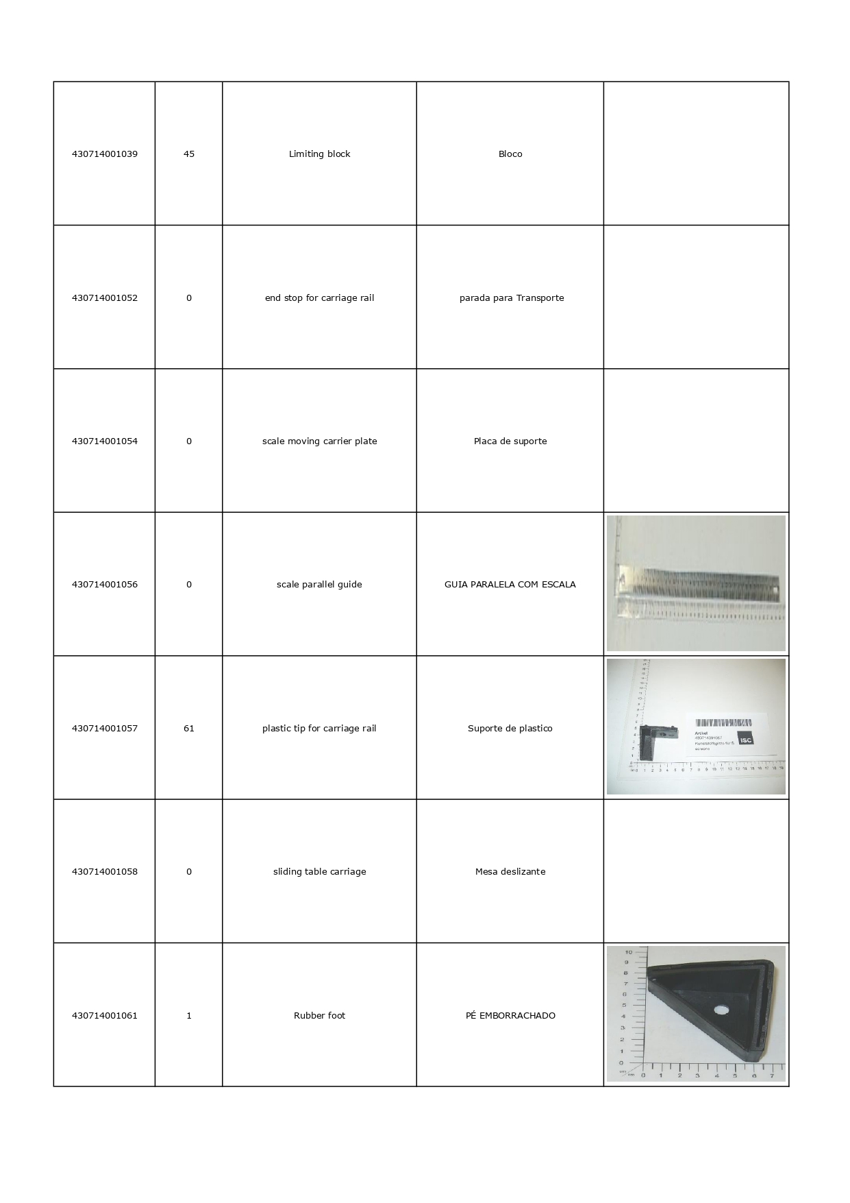 SERRA CIRCULA DE BANCADA. RT-TS 2231 UD. 220V_page-0005