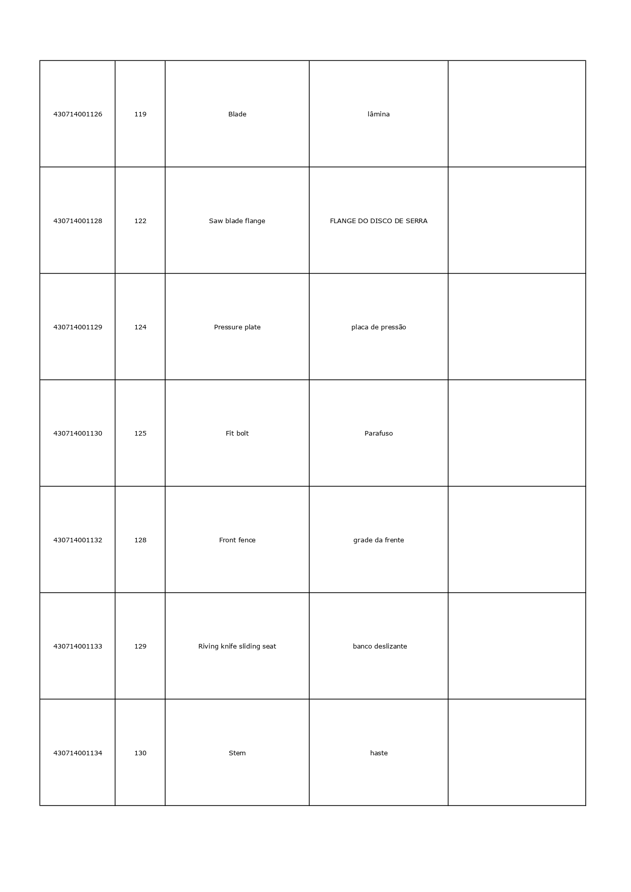SERRA CIRCULA DE BANCADA. RT-TS 2231 UD. 220V_page-0009