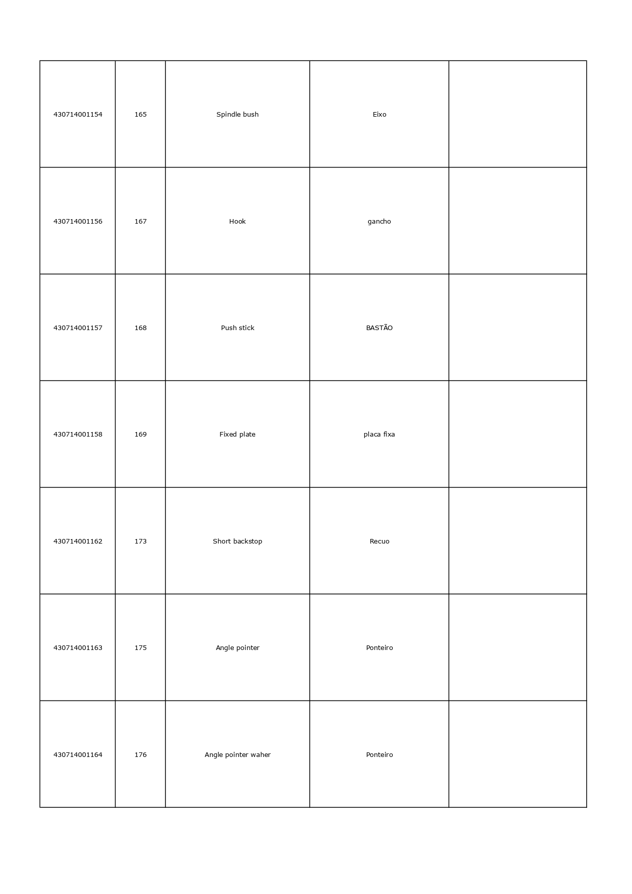 SERRA CIRCULA DE BANCADA. RT-TS 2231 UD. 220V_page-0011
