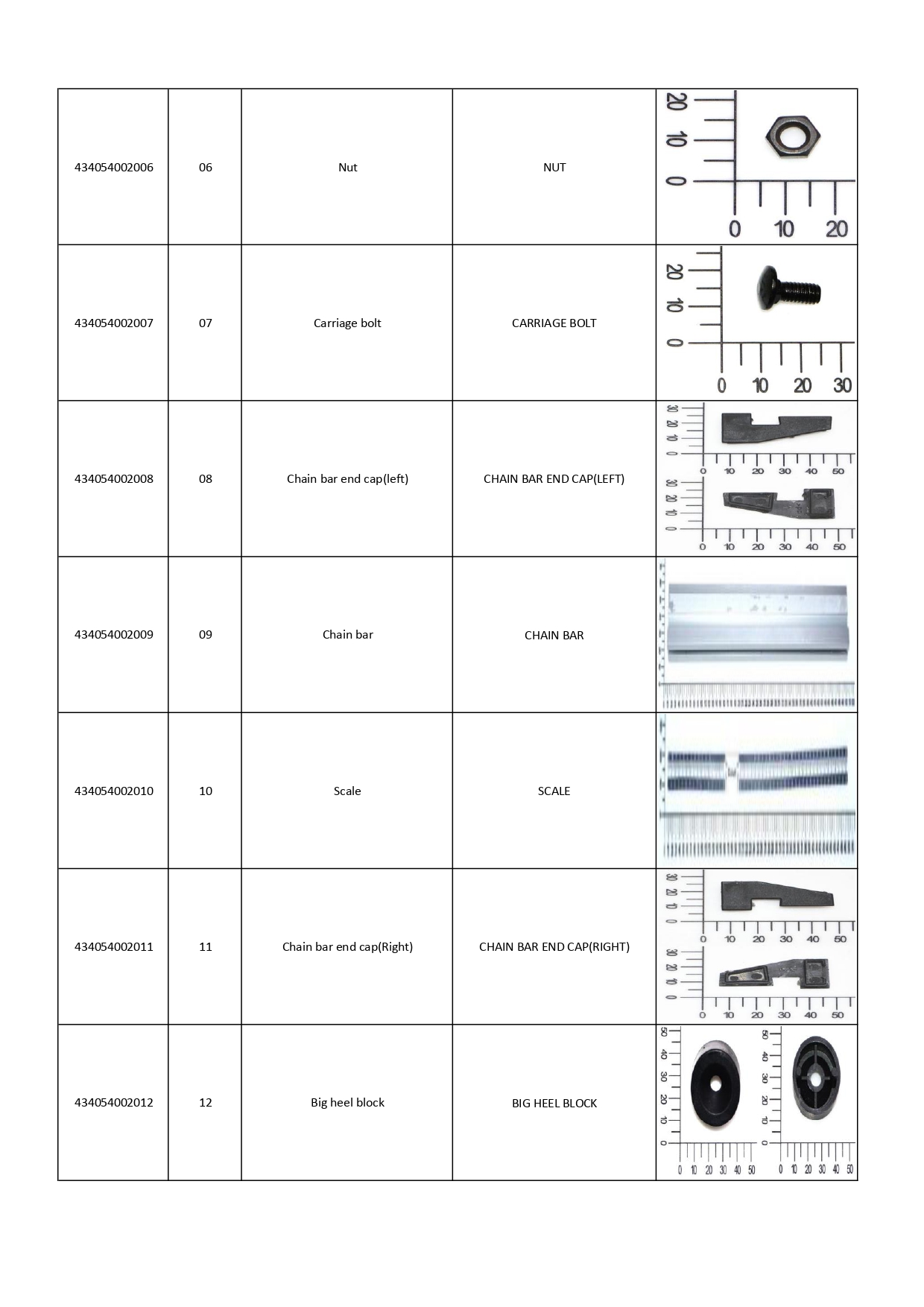 SERRA CIRCULAR DE BANCADA – TC-TS 2025-1 U 127V_page-0003