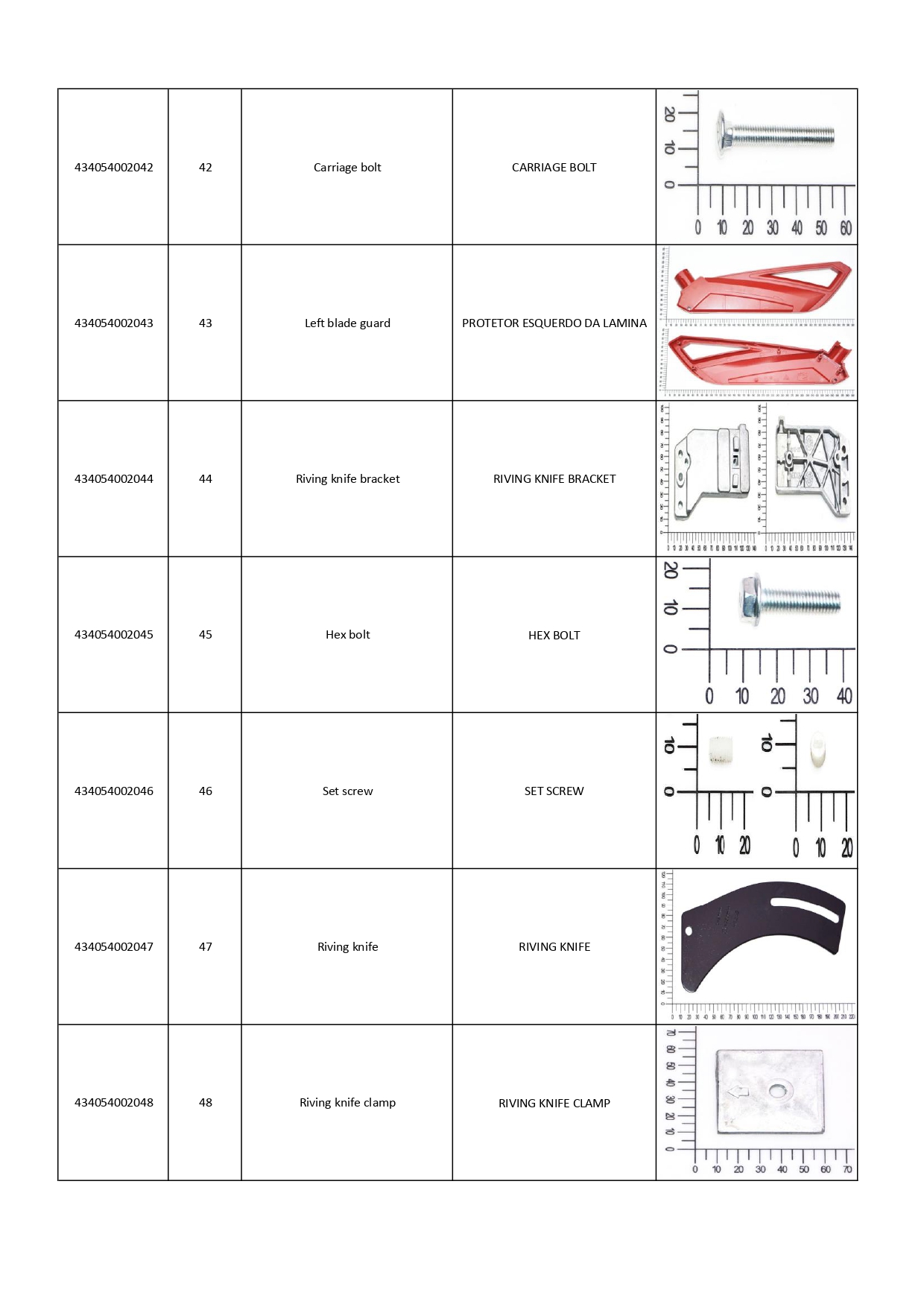 SERRA CIRCULAR DE BANCADA – TC-TS 2025-1 U 127V_page-0008