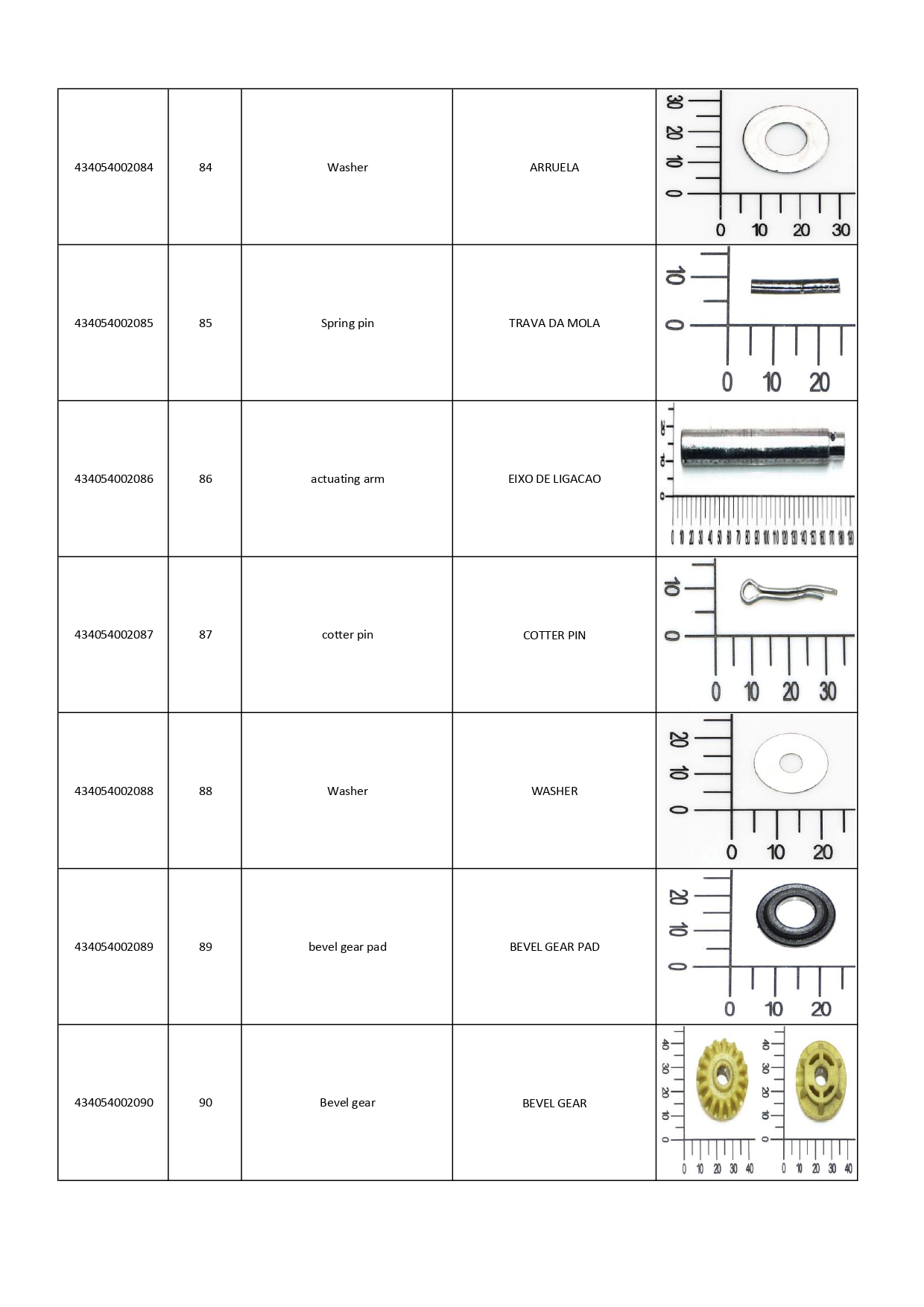 SERRA CIRCULAR DE BANCADA – TC-TS 2025-1 U 127V_page-0014