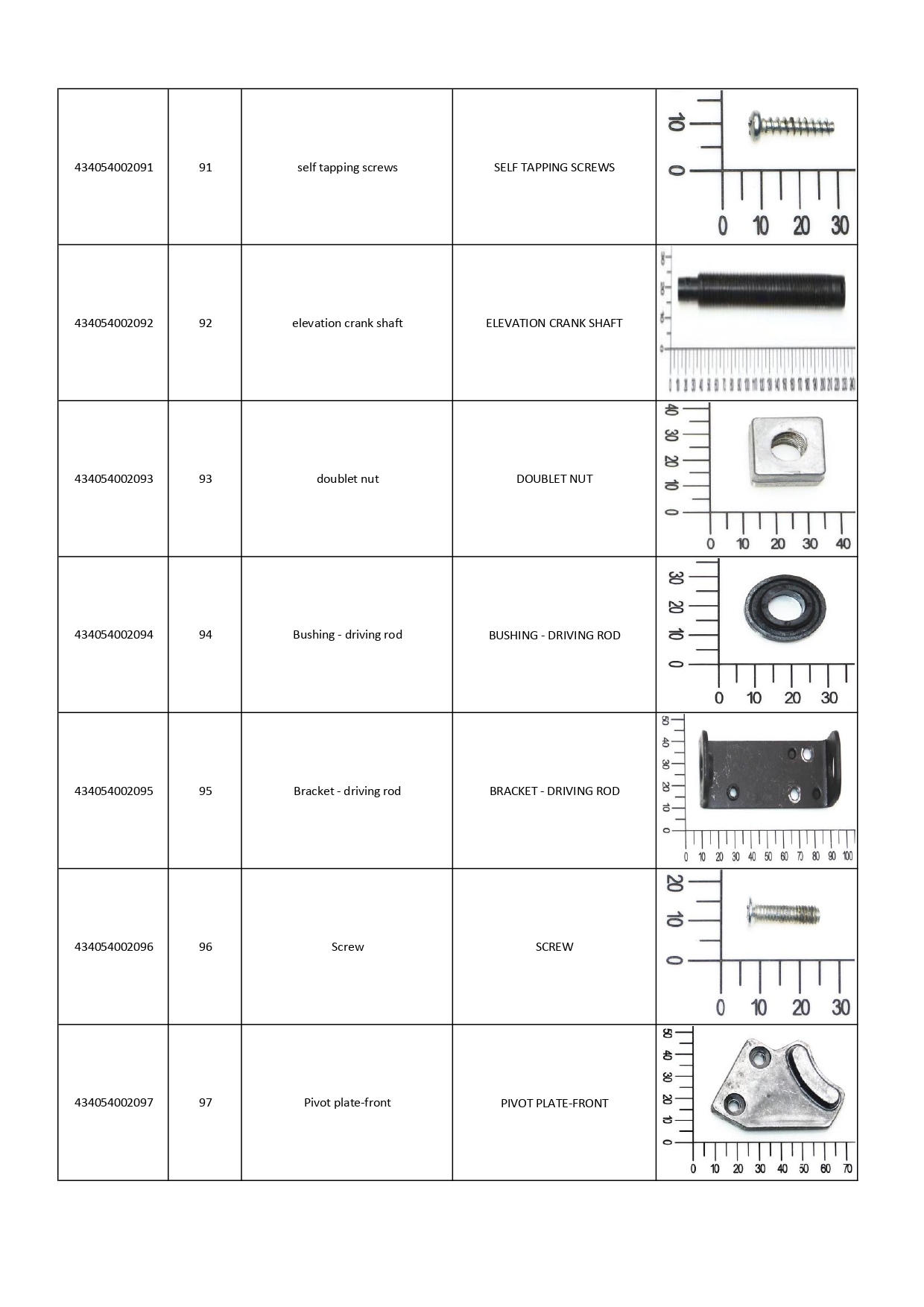 SERRA CIRCULAR DE BANCADA – TC-TS 2025-1 U 127V_page-0015