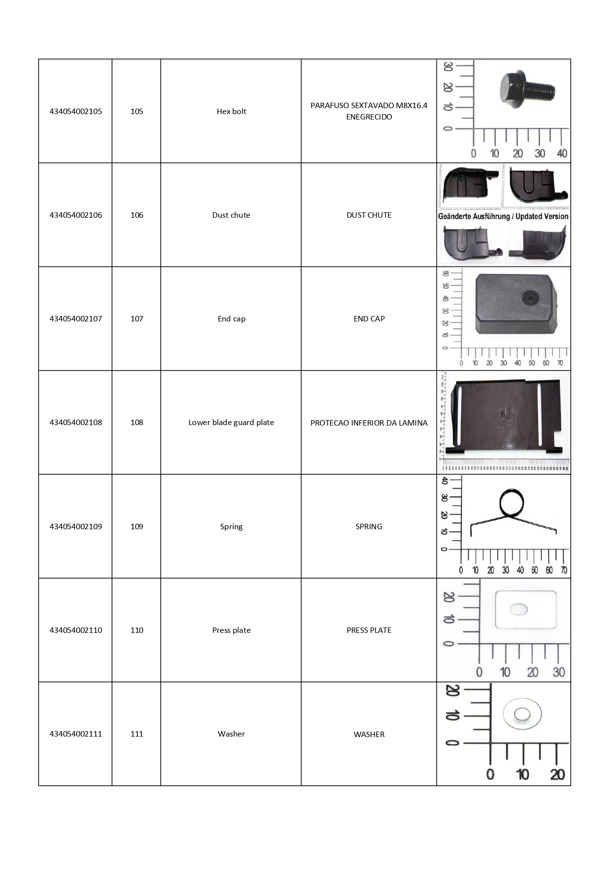 SERRA CIRCULAR DE BANCADA – TC-TS 2025-1 U 127V_page-0017