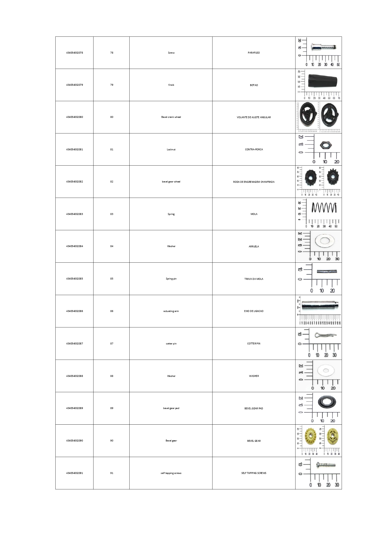 SERRA CIRCULAR DE BANCADA – TC-TS 2025-1 U 220V_page-0007