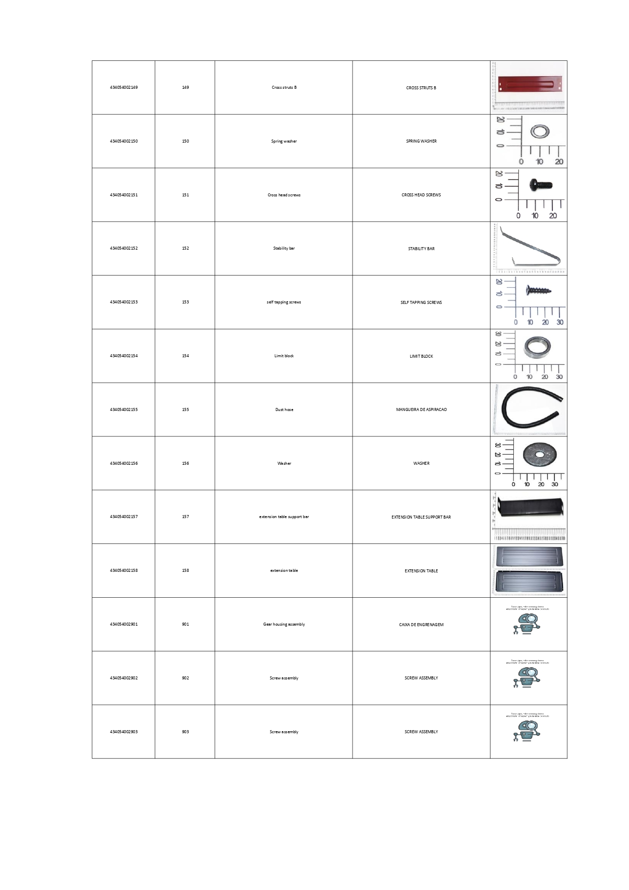 SERRA CIRCULAR DE BANCADA – TC-TS 2025-1 U 220V_page-0012
