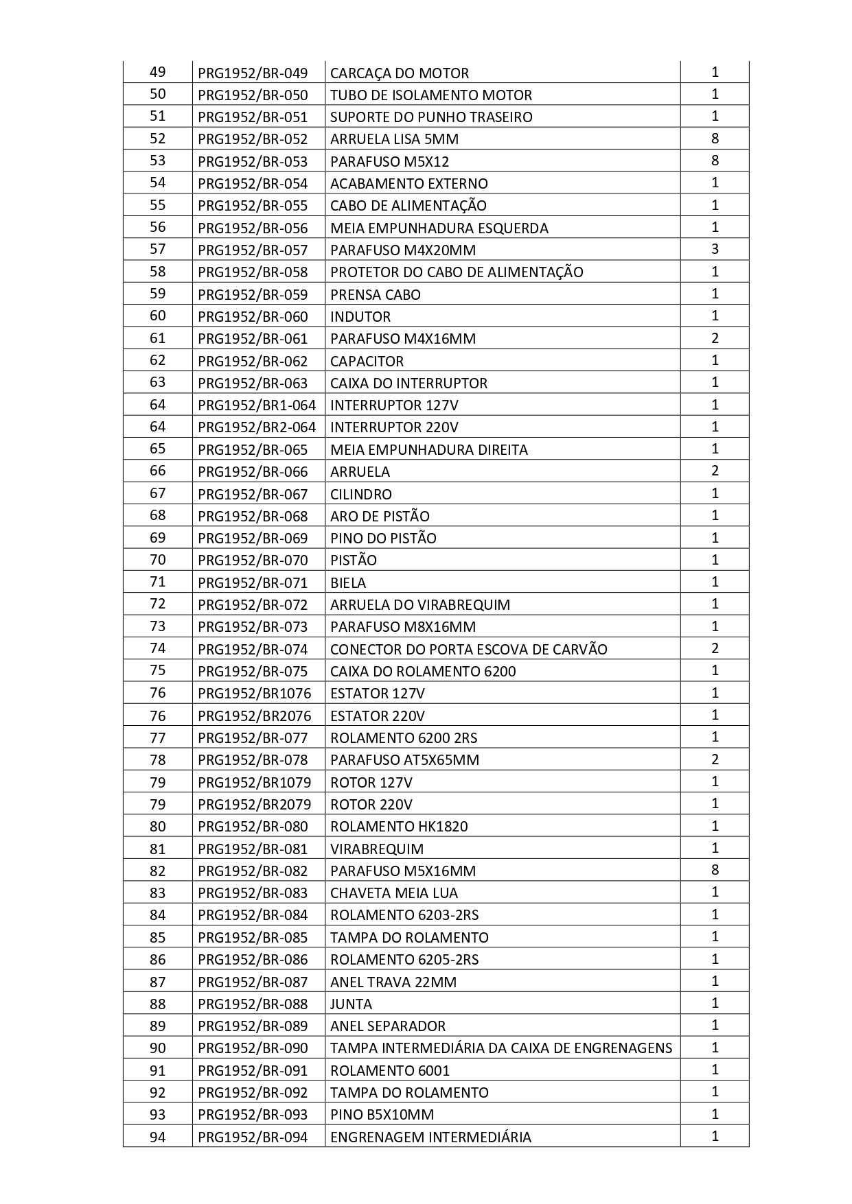 Martelo Demolidor (127V) 1500W Gamma G1952-Br1_page-0003