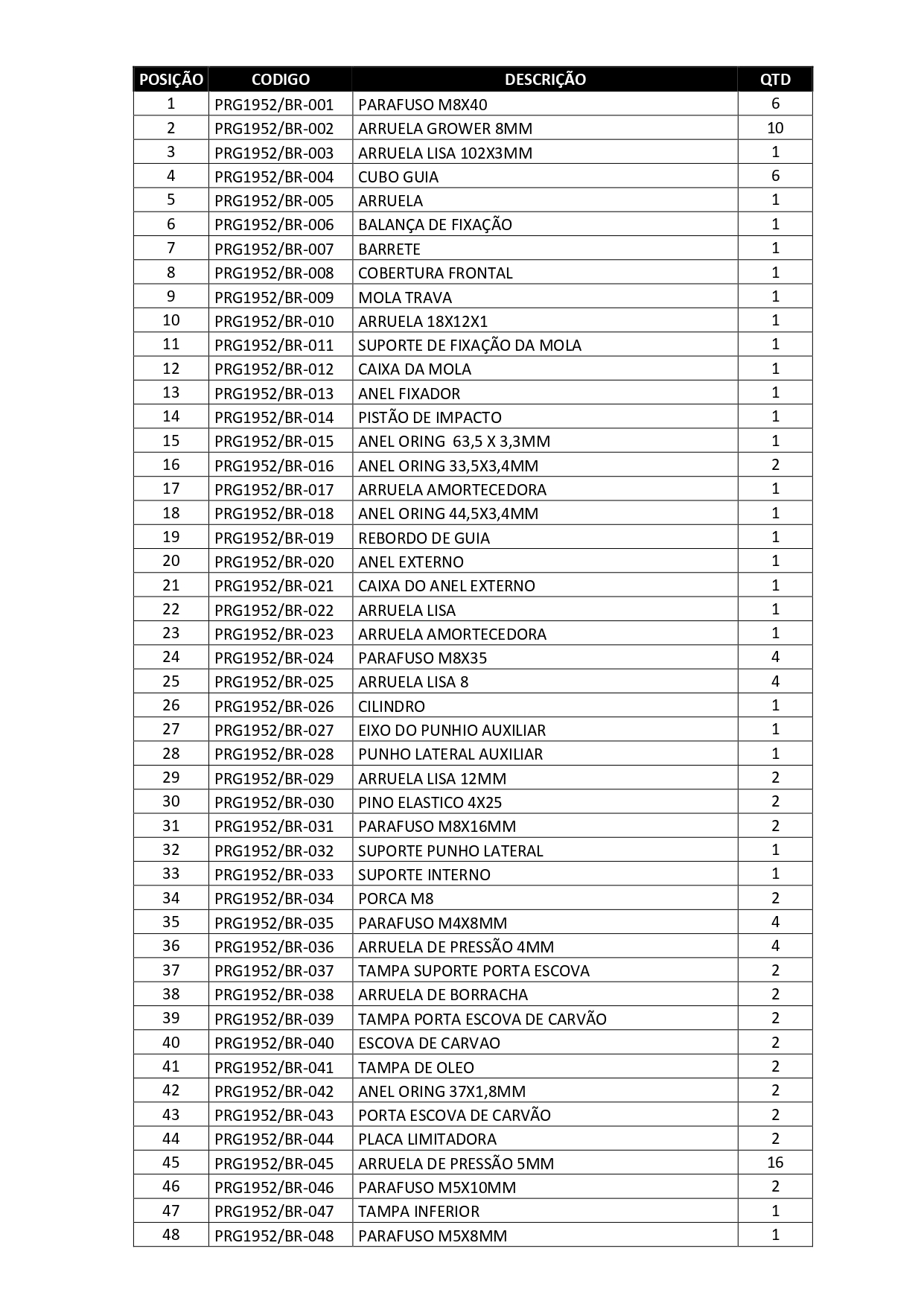 Martelo Demolidor (127V) 1500W Gamma Hg022Br1_page-0002