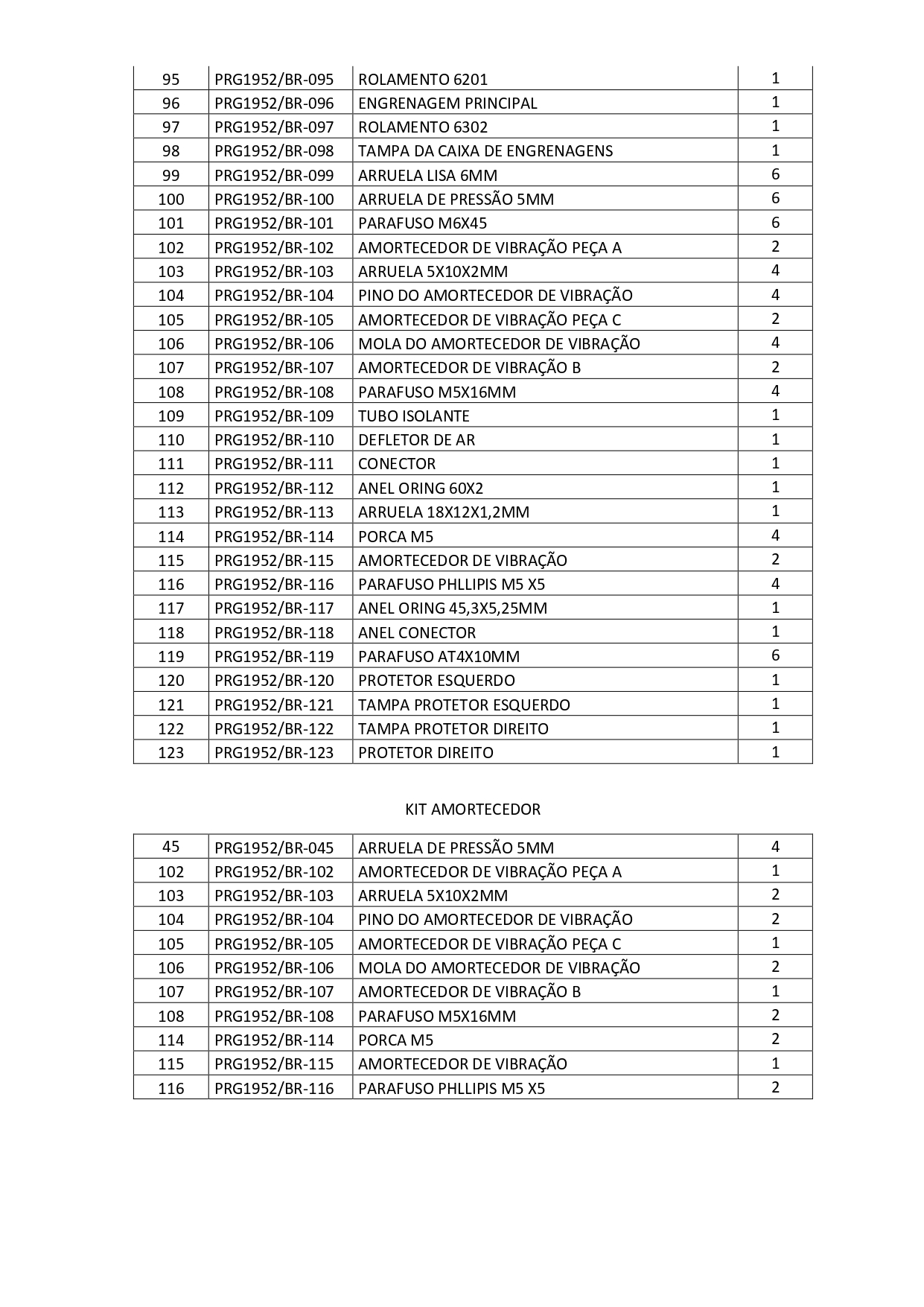 Martelo Demolidor (220V) 1500W Gamma G1952-Br2_page-0004