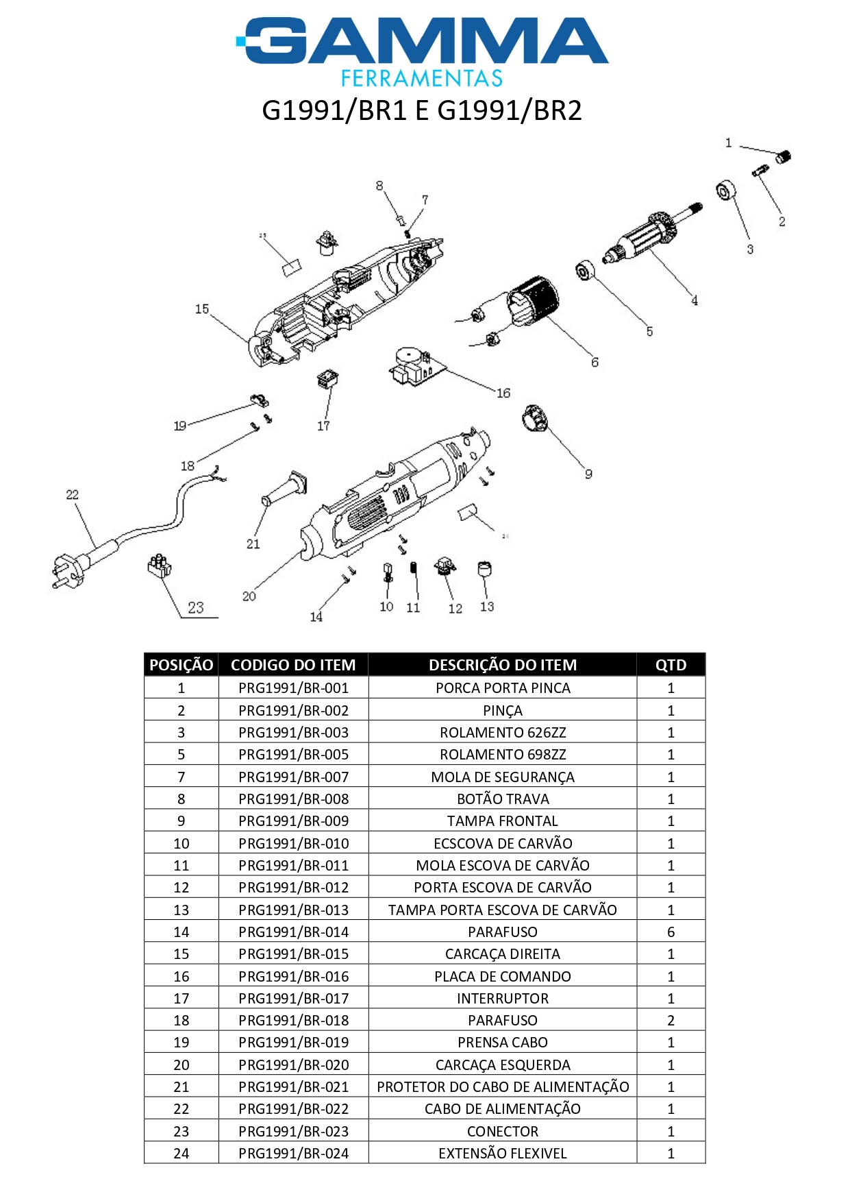 Microrretfica 130W 220V Gamma G1991-Br2_page-0001