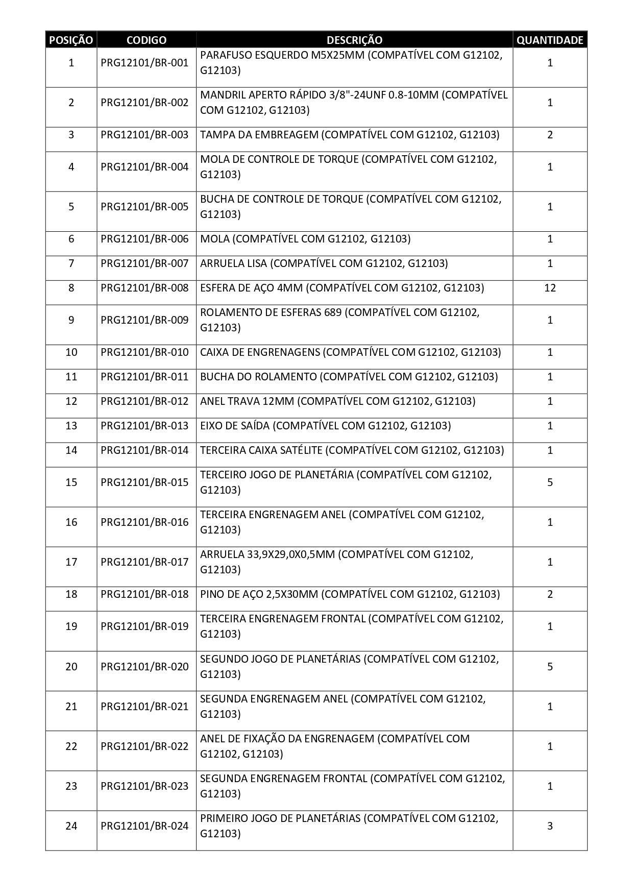 Parafusadeira Furadeira 12V Lithium Gamma G12101-Br_page-0002