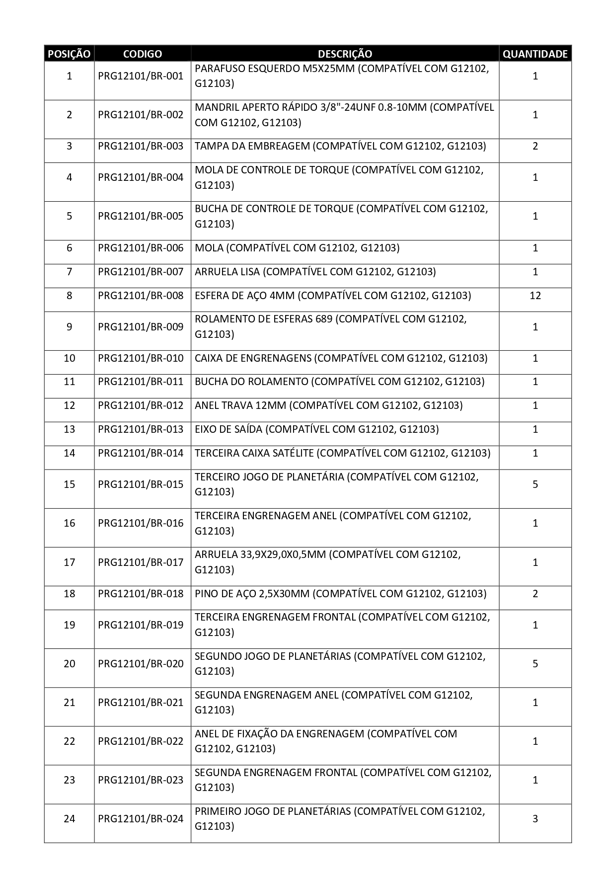 Parafusadeira Furadeira 16V Lithium Gamma G12102-Br_page-0002